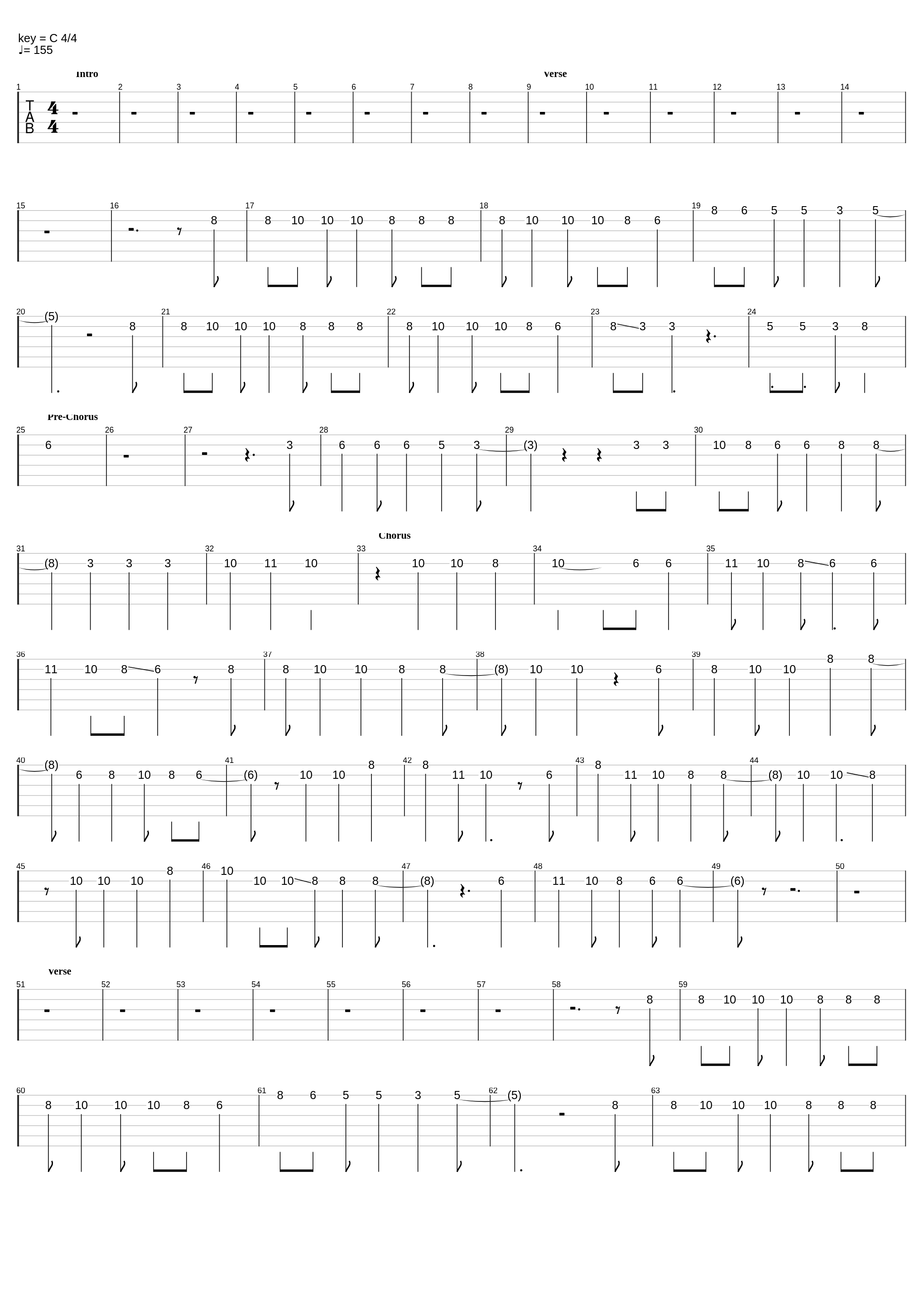 The Document Speaks For Itself_A Day To Remember_1