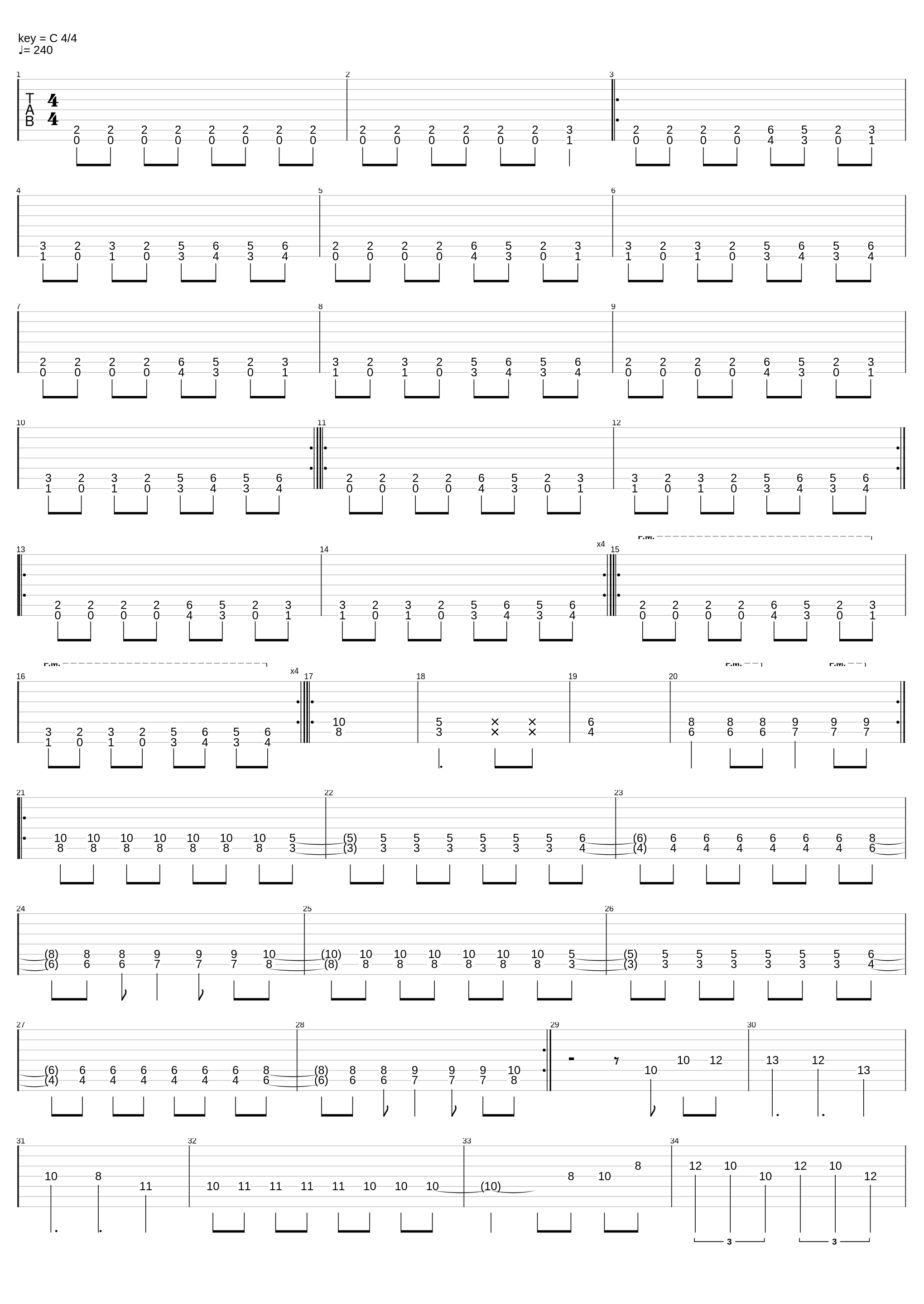 Disembowel Your Surroundings_A Mortitian To Remember_1