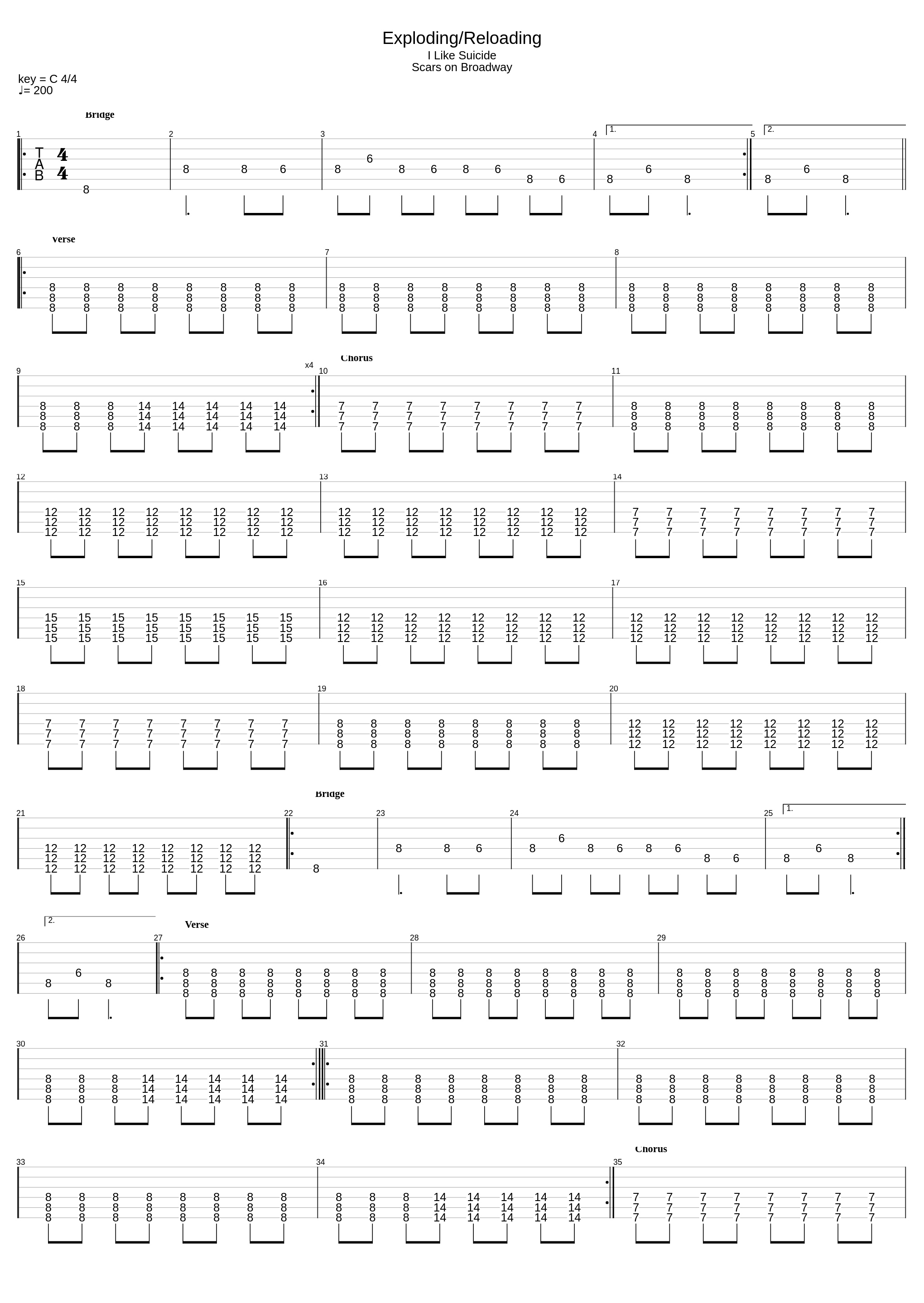 Exploding Reloading_Scars On Broadway_1