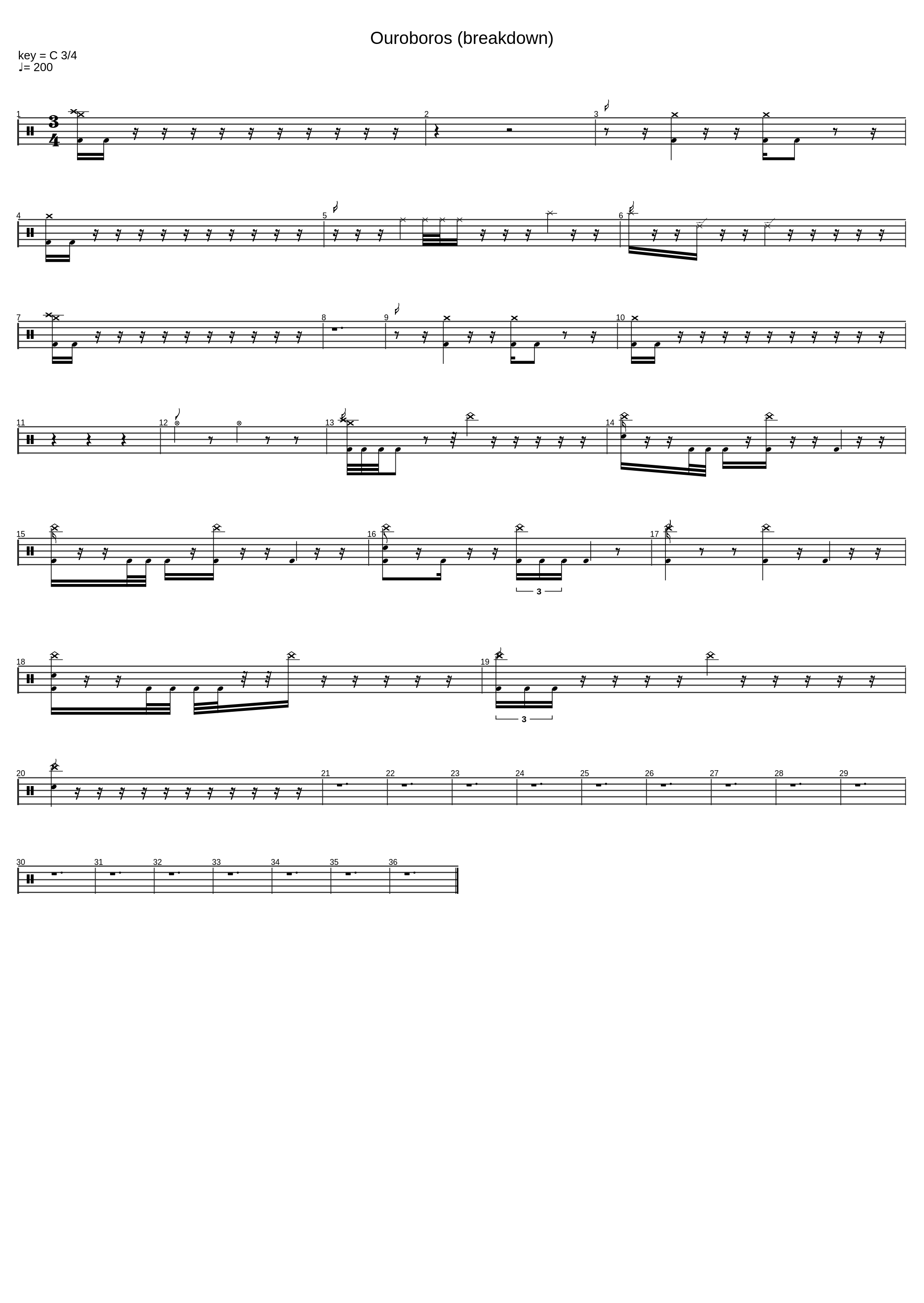 Ouroboros (breakdown)_Slaughter To Prevail_1