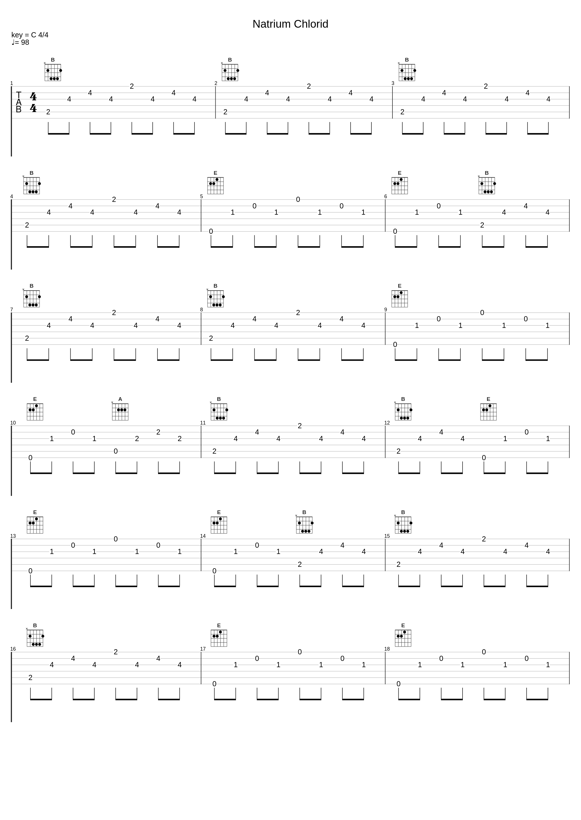 Natrium Chlorid_Mike Krüger_1