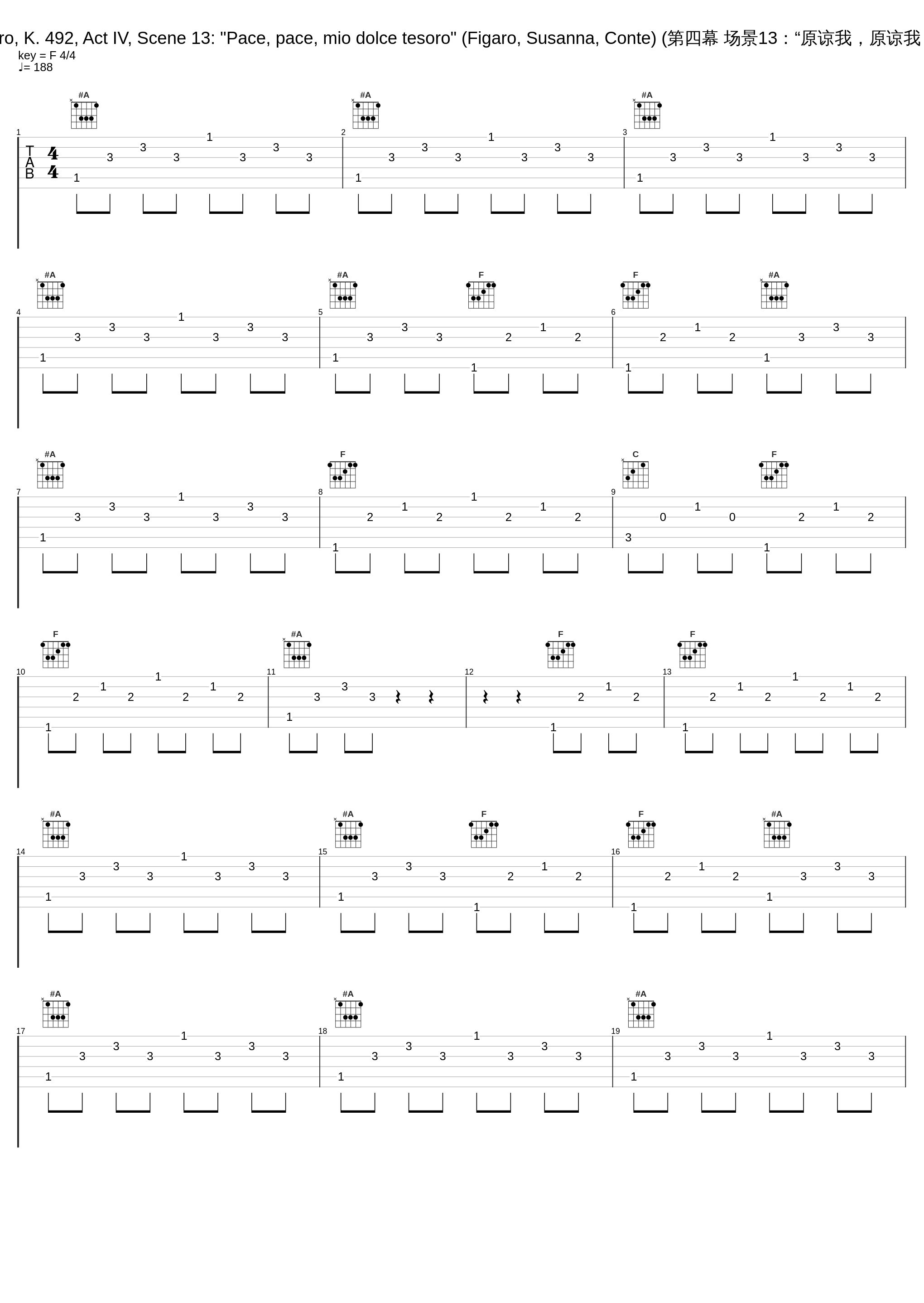 Le nozze di Figaro, K. 492, Act IV, Scene 13: "Pace, pace, mio dolce tesoro" (Figaro, Susanna, Conte) (第四幕 场景13：“原谅我，原谅我，我亲爱的宝贝”)_Giuseppe Taddei,Anna Moffo,Eberhard Waechter,Philharmonia Orchestra,Carlo Maria Giulini,Eberhard Wächter_1