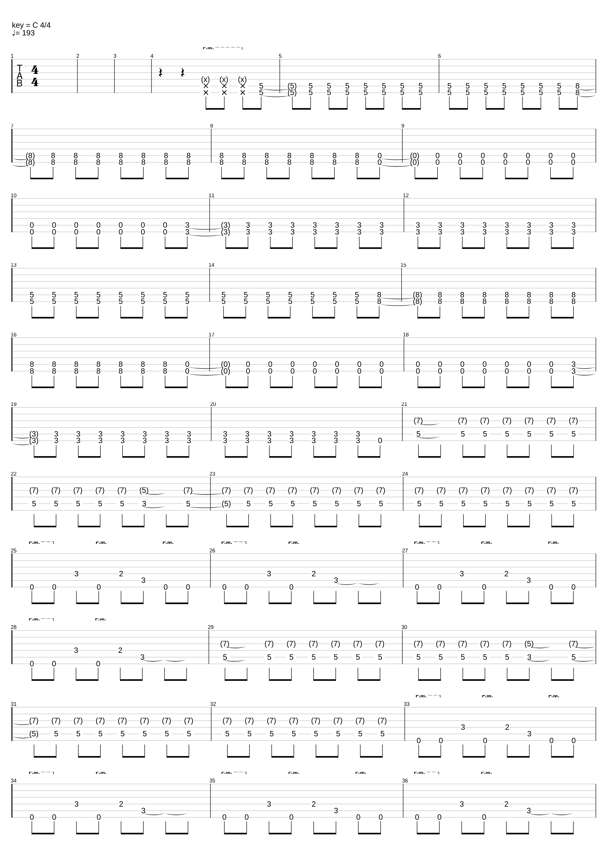 Danger In Starting A Fire_A Day To Remember_1