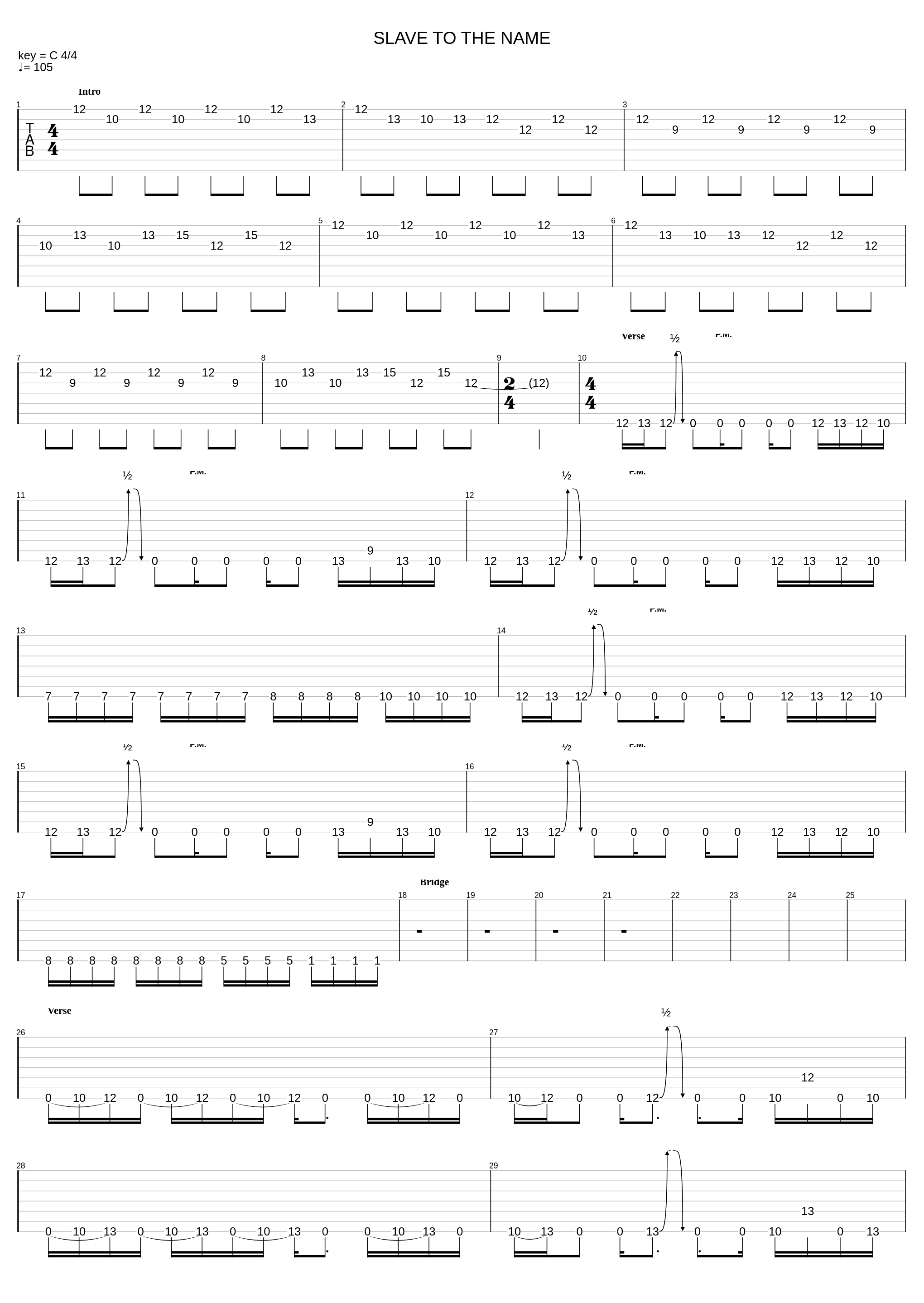 Slave To The Name_Void Of Vision_1