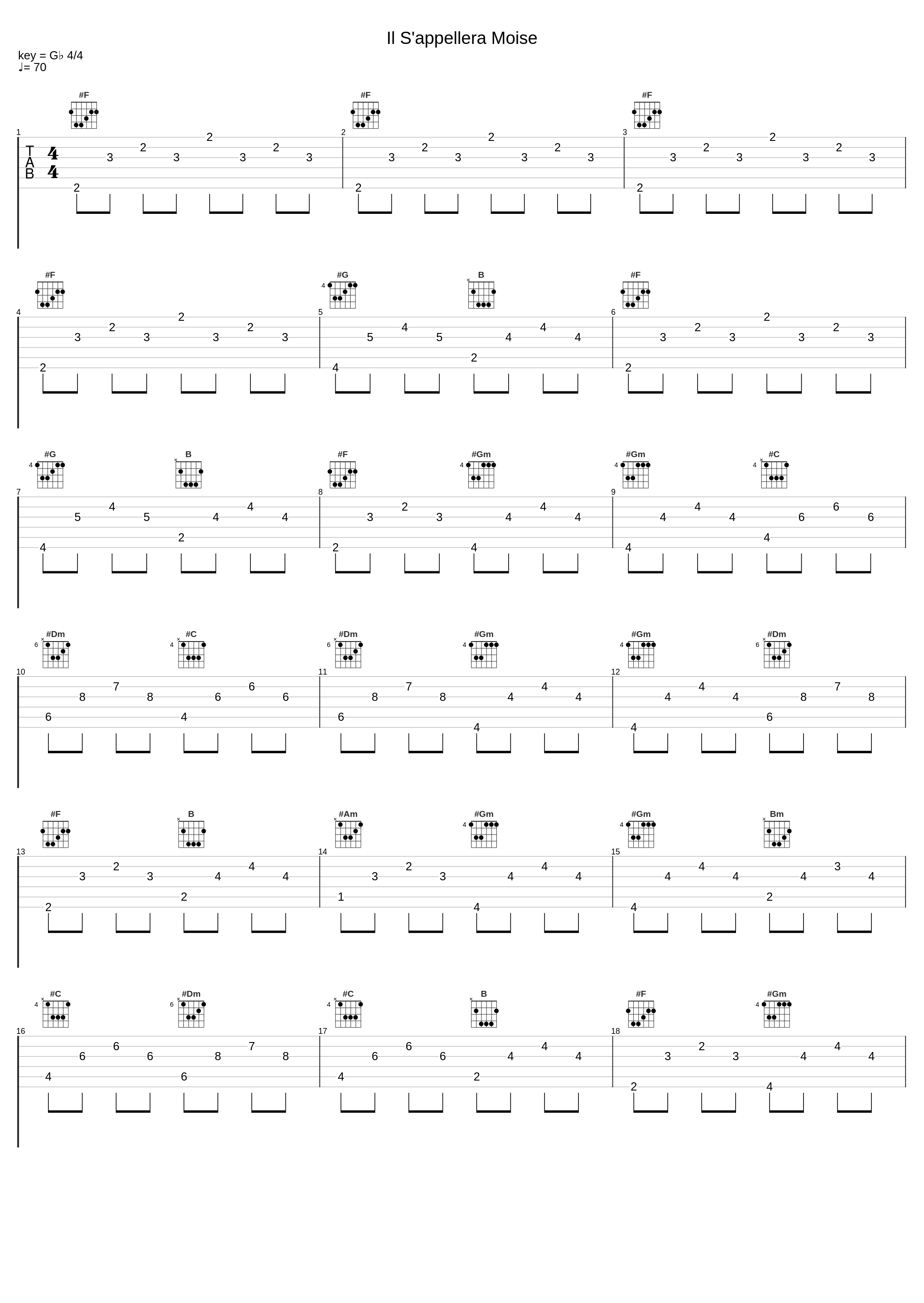 Il S'appellera Moise_Les Dix Commandements_1