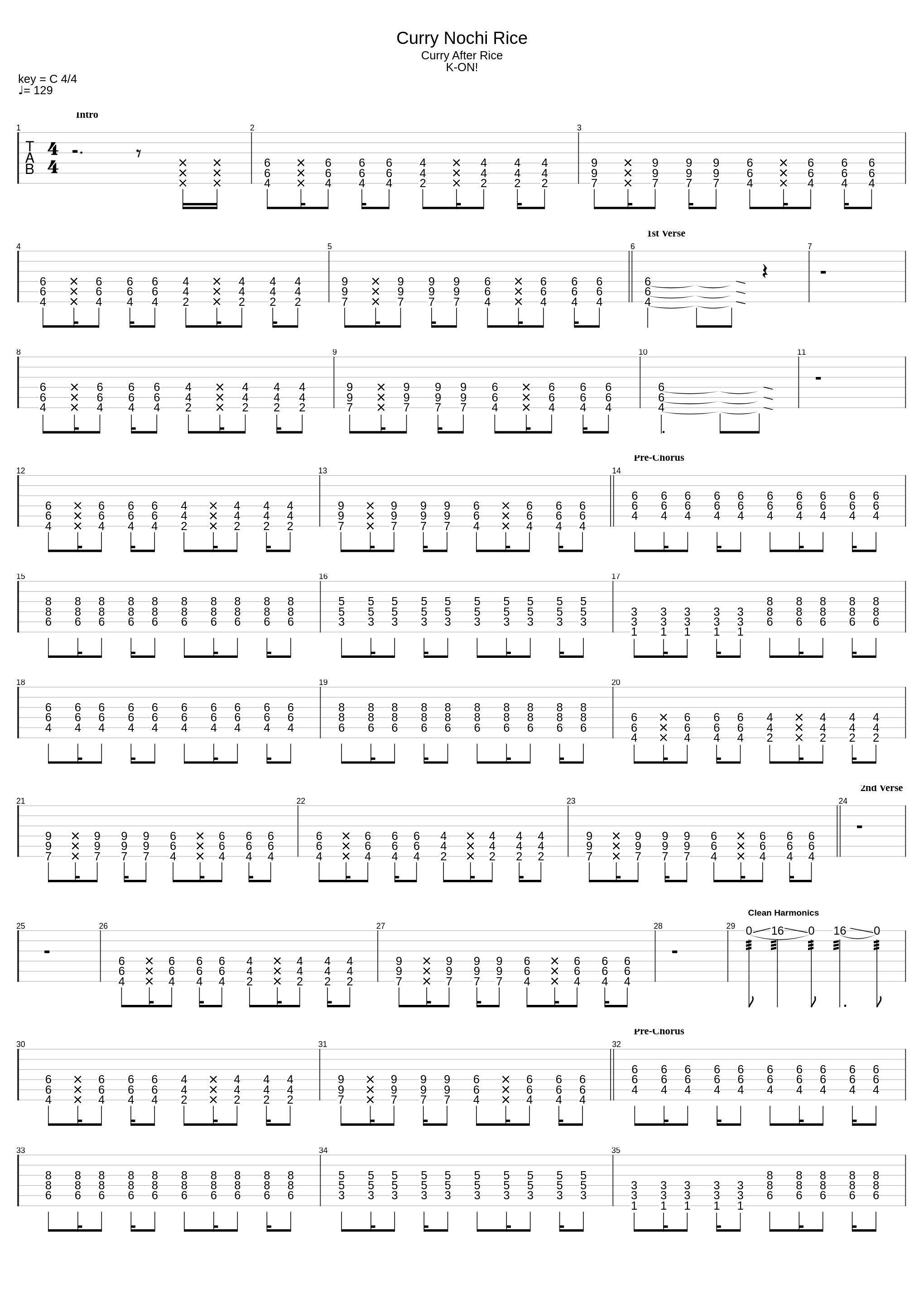 Curry Nochi Rice_K-On!!_1