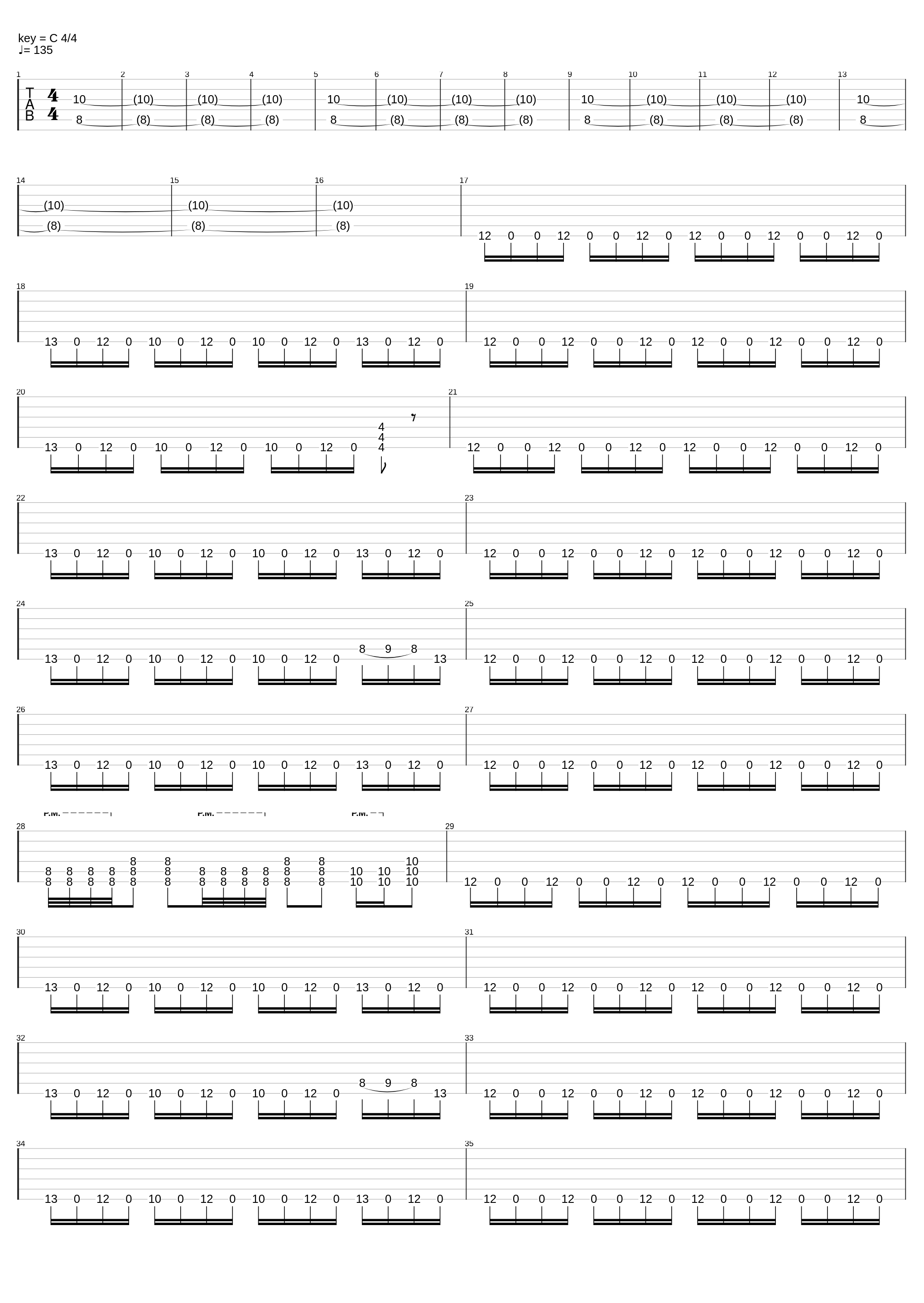 Life Lessons Learned The Hard Way_A Day To Remember_1