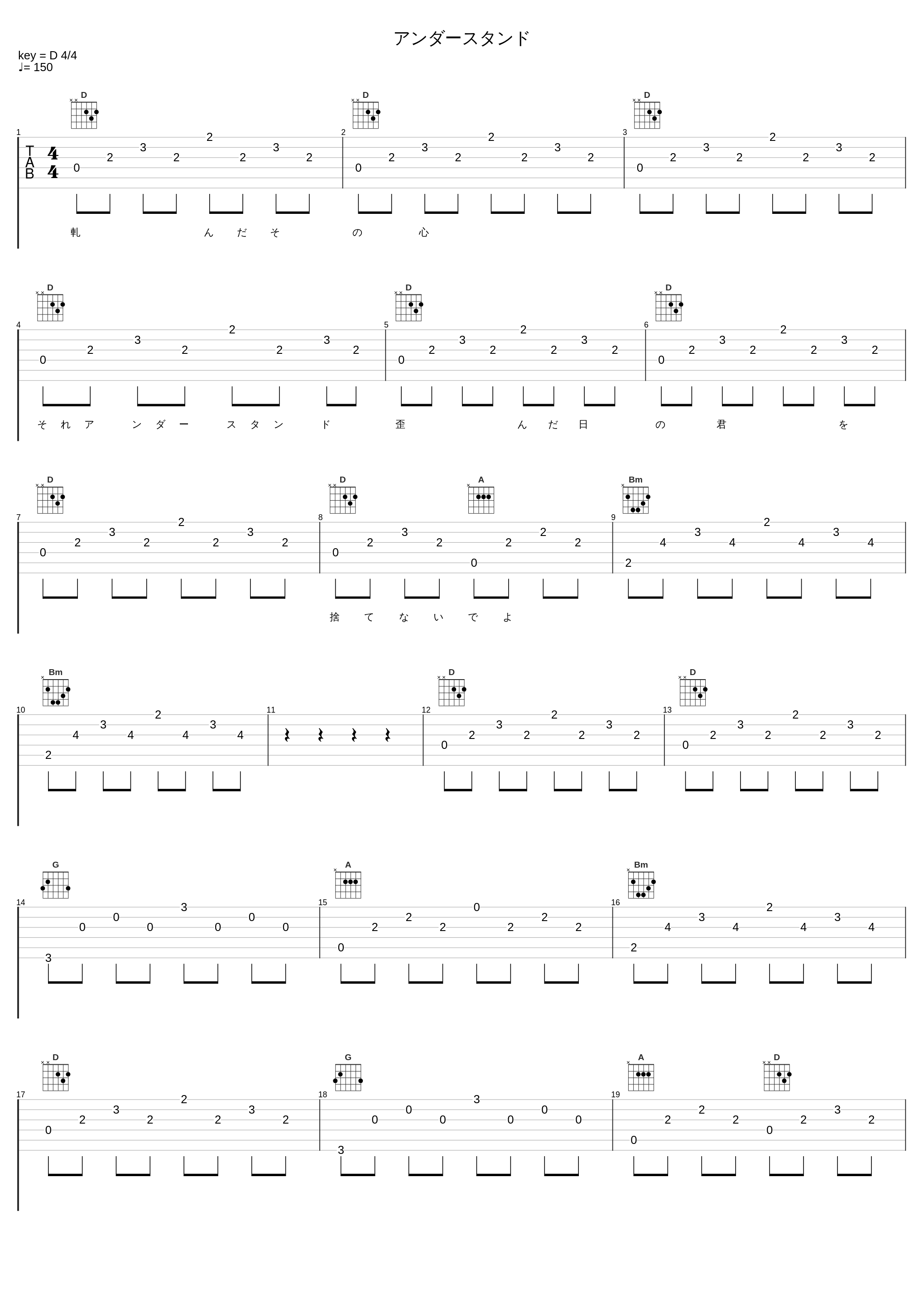 アンダースタンド_BLUE ENCOUNT_1