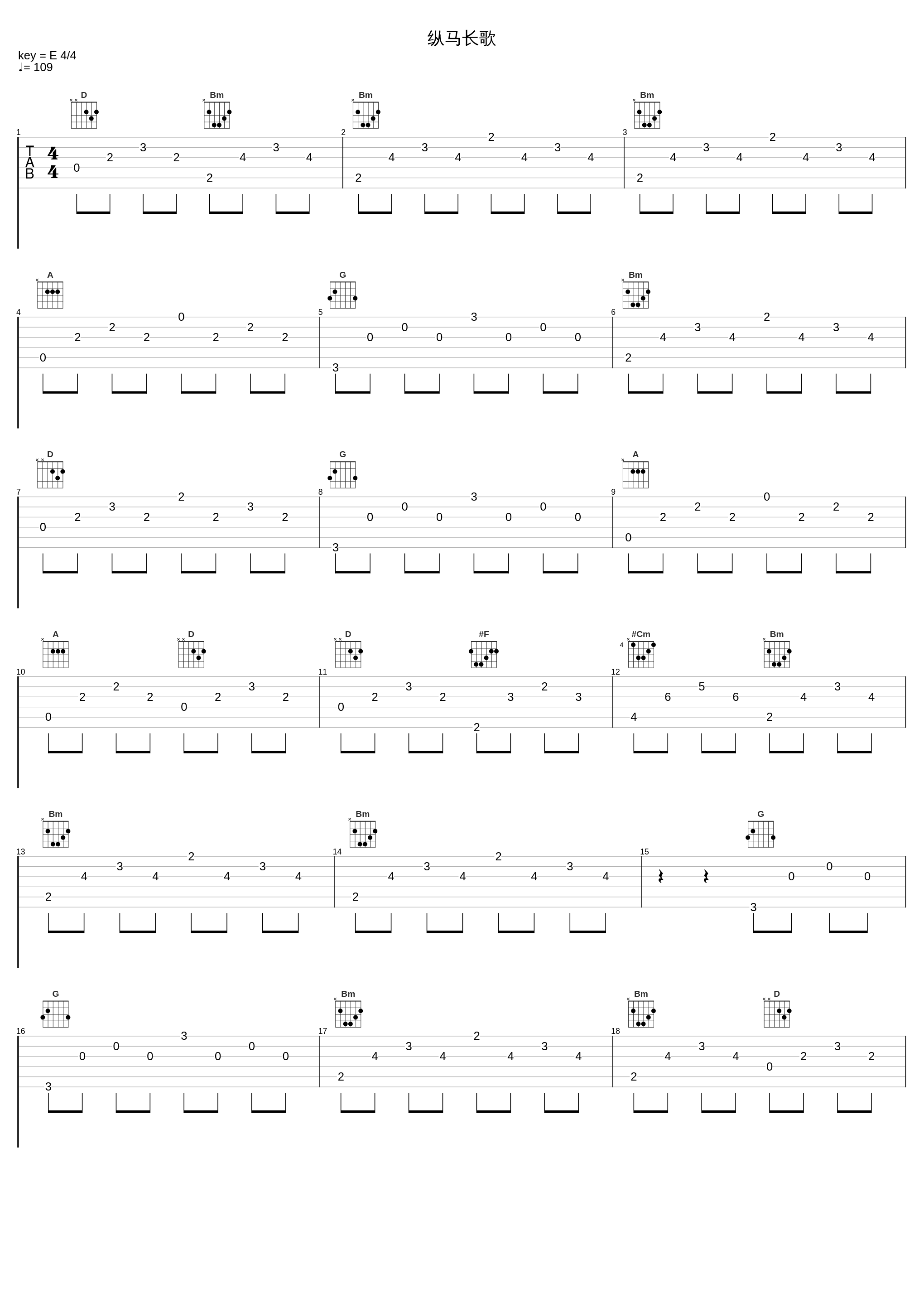 纵马长歌_呀大叔,Assen捷,五音Jw,冬子_1