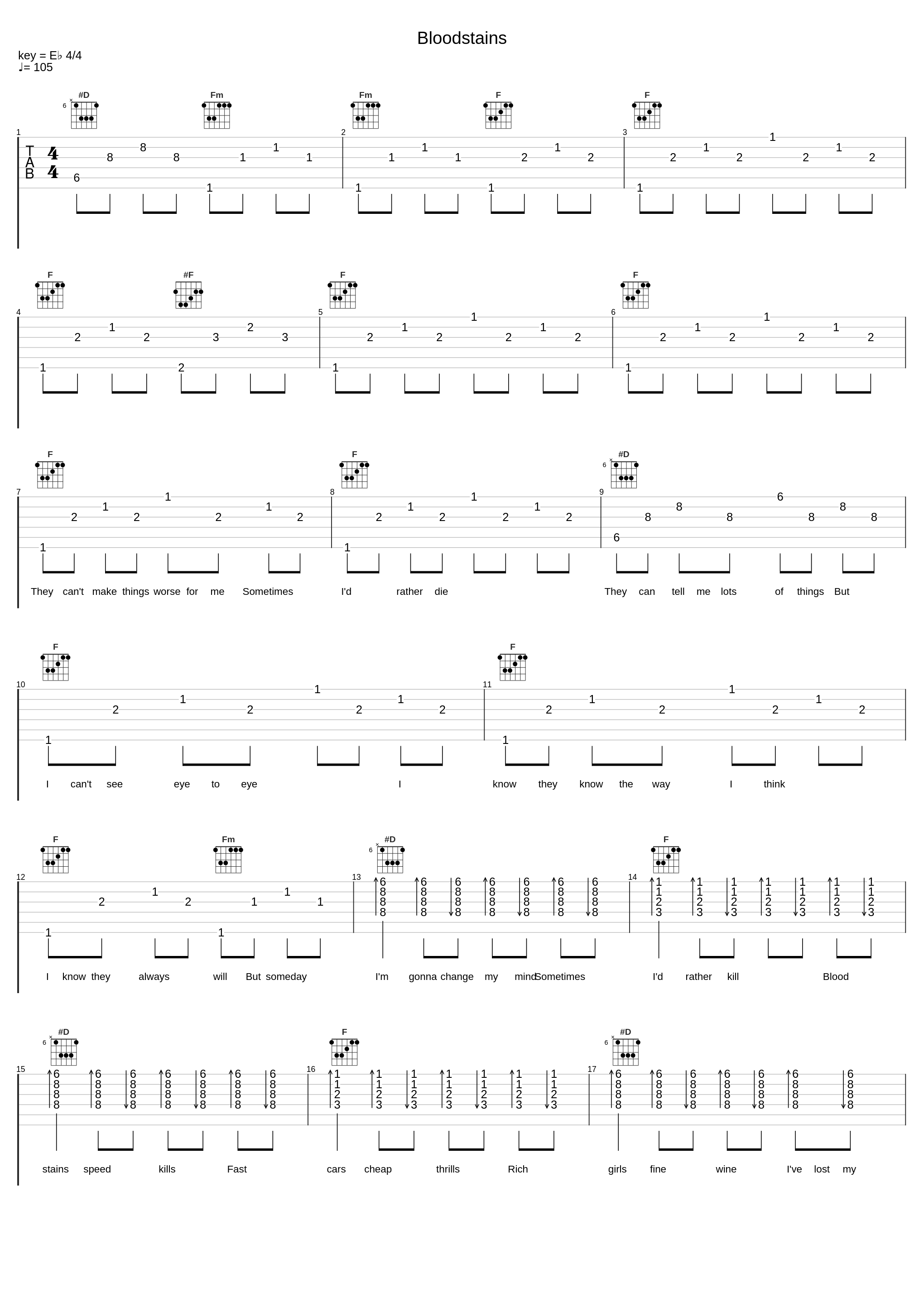 Bloodstains_Agent Orange_1