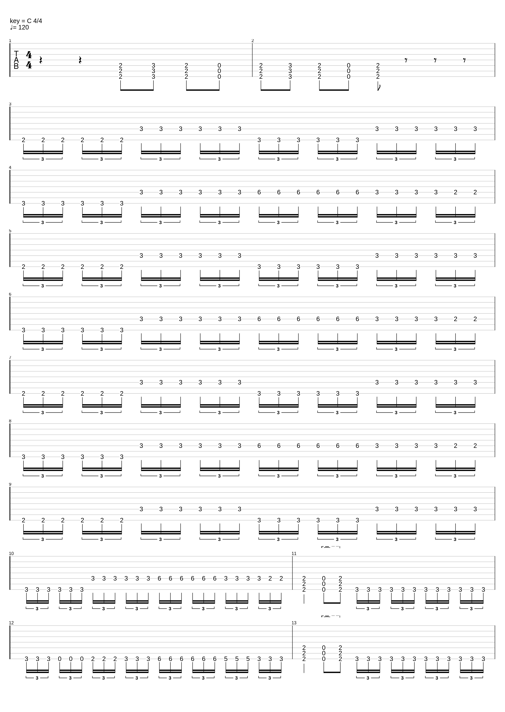 Industrialised Worship_Conform To Serve_1