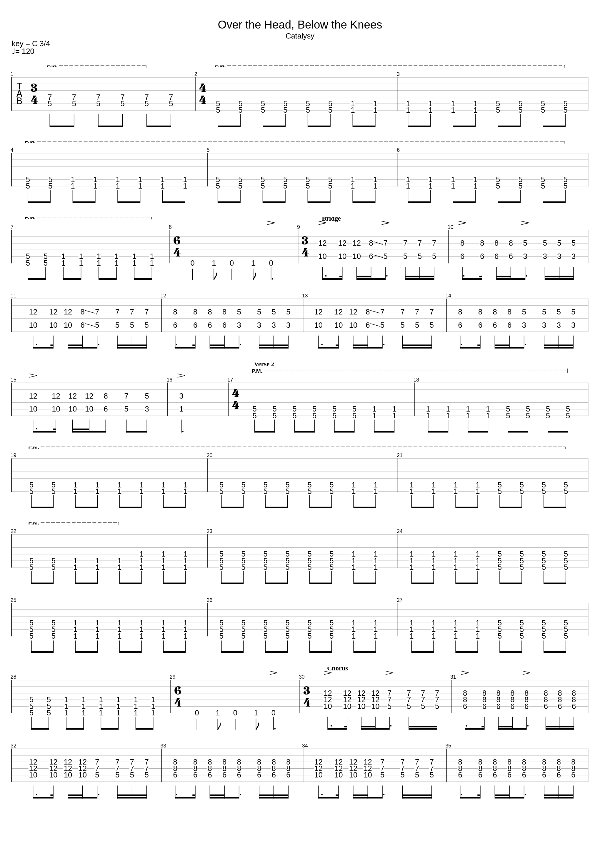 Over The Head, Below The Knees_New Found Glory_1