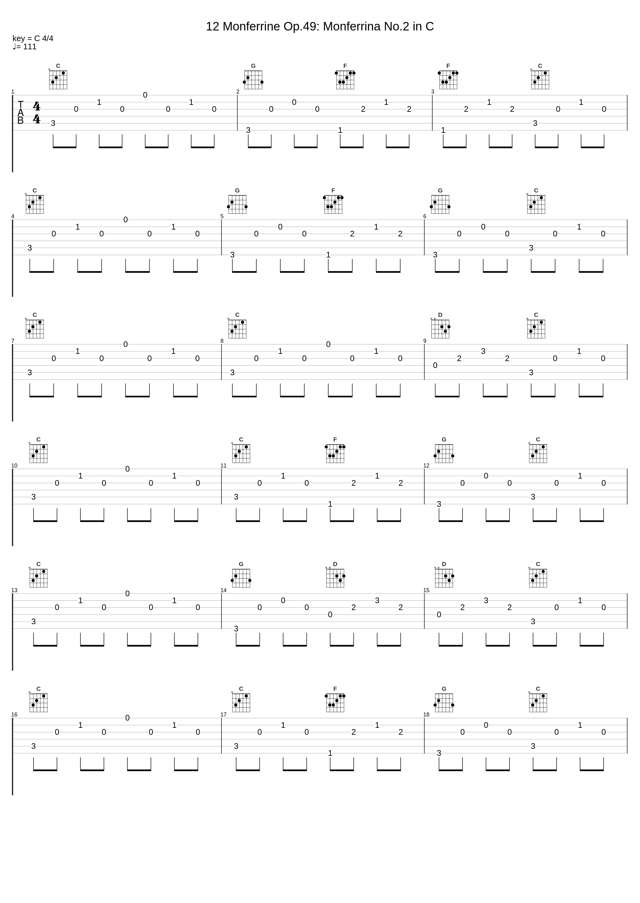 12 Monferrine Op.49: Monferrina No.2 in C_Pietro Spada,Muzio Clementi_1