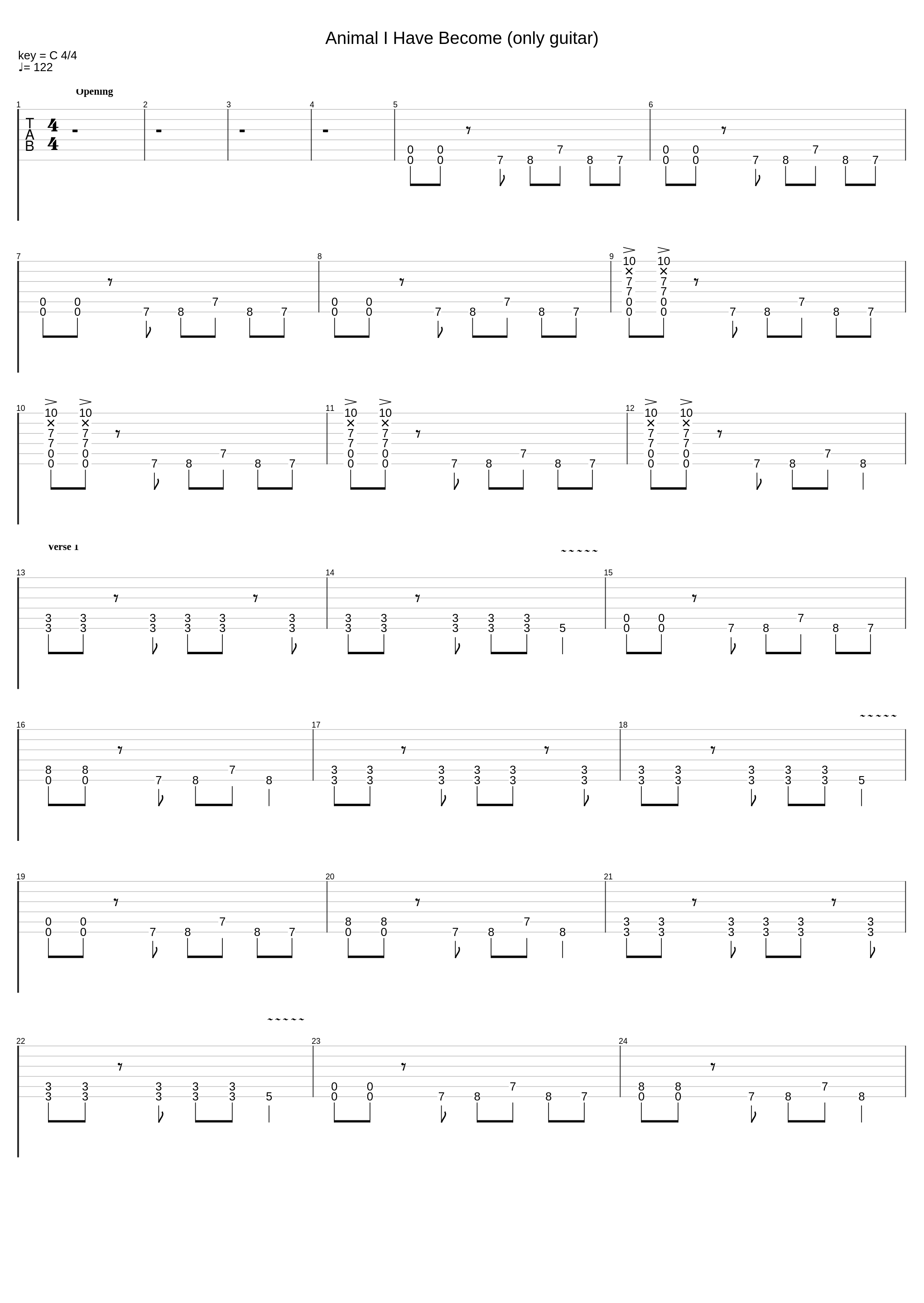 Animal I Have Become (only guitar)_Three Days Grace_1