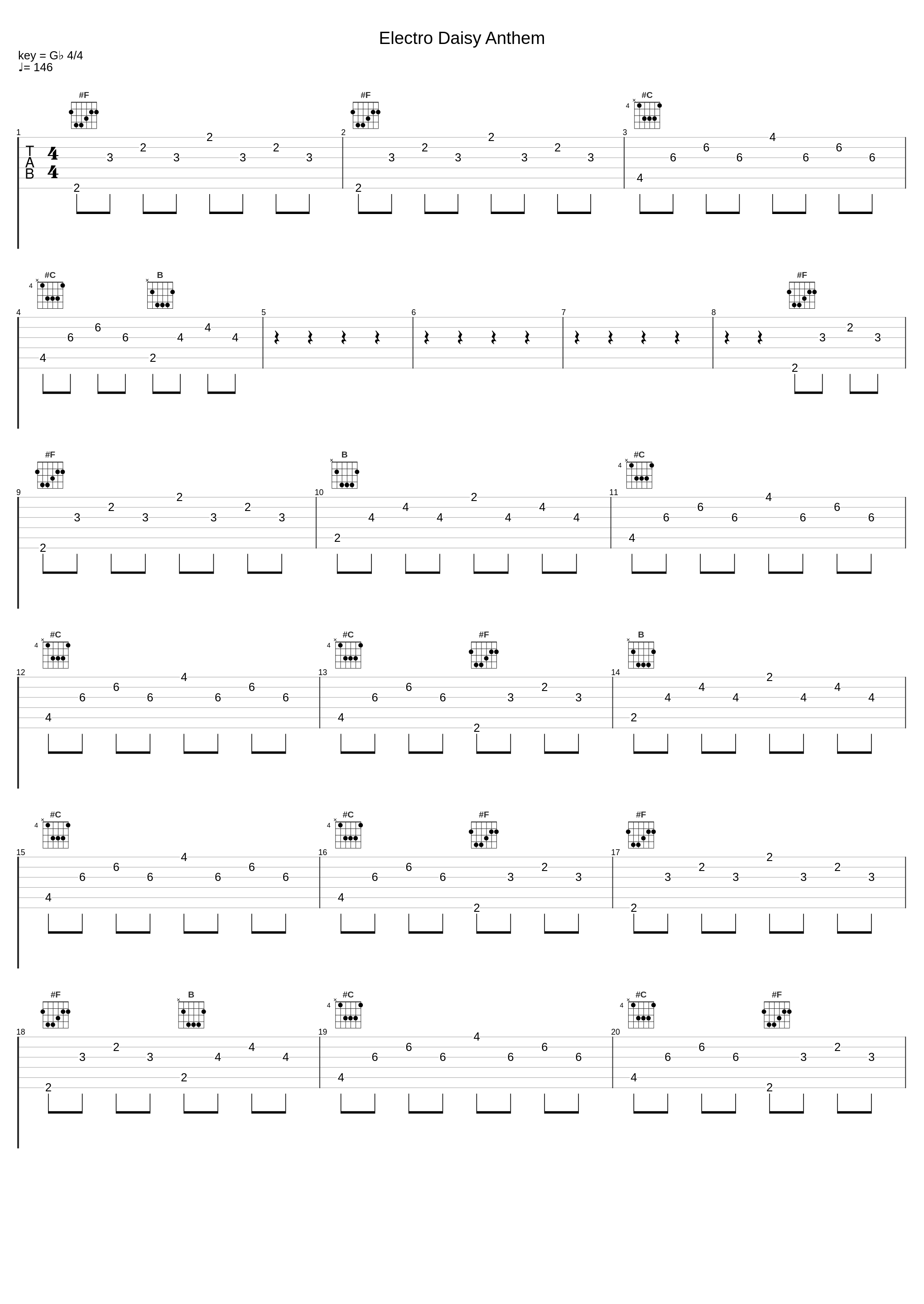 Electro Daisy Anthem_Tabata Music,HIIT MUSIC_1