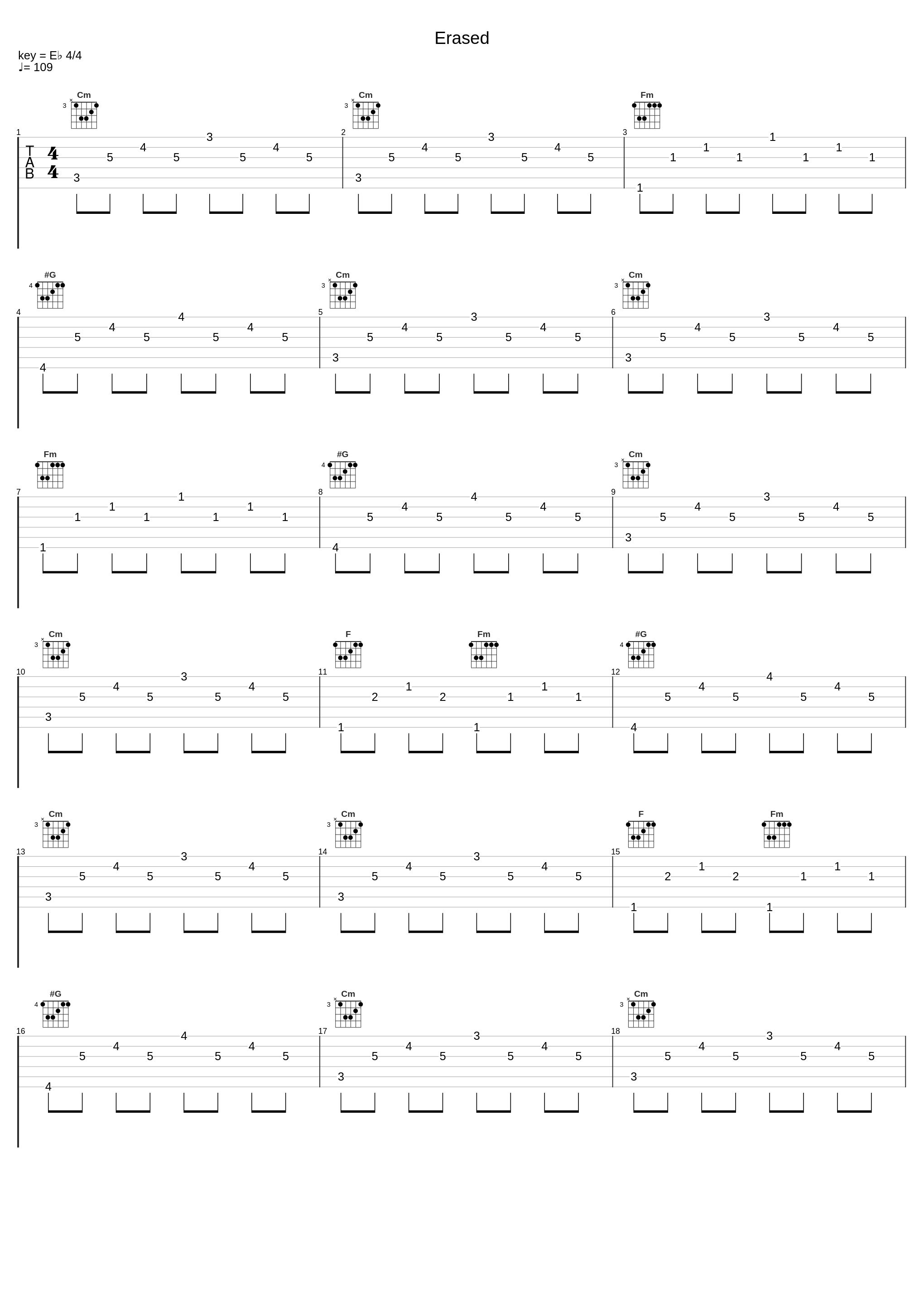 Erased_LTSO,Syd,Ilya Yartsev,Ivan Shabanov_1