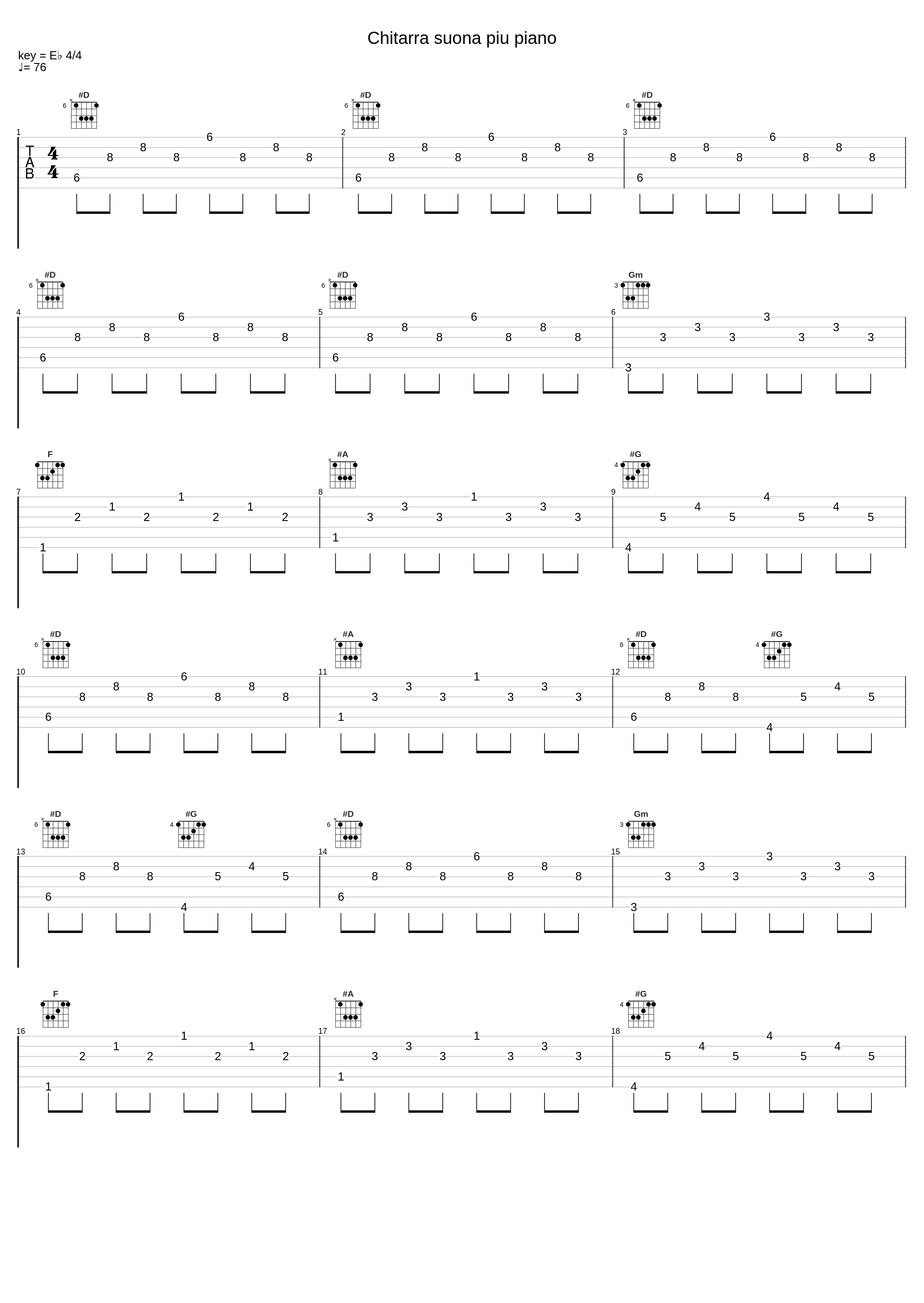 Chitarra suona piu  piano_We Three_1