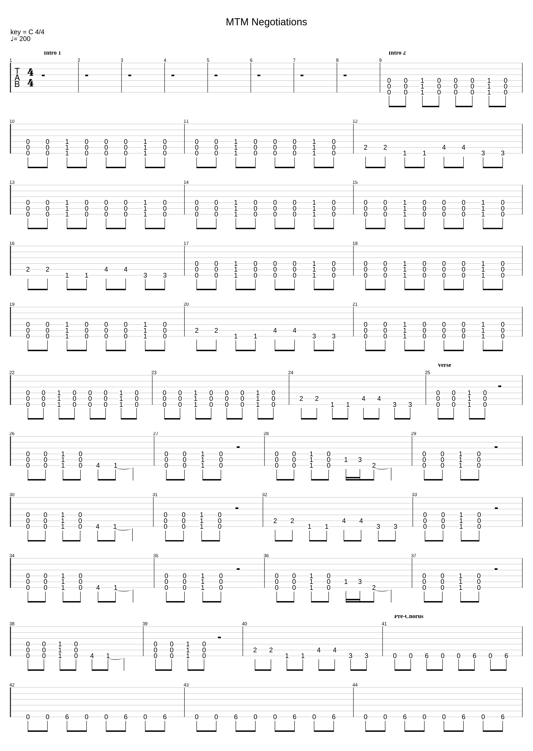 Negotiations_Method To Madness_1