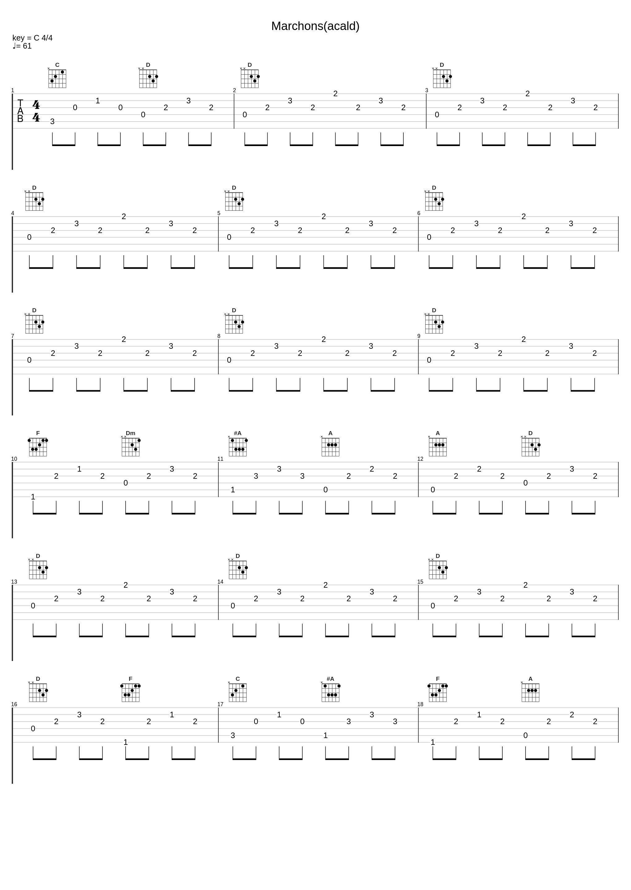 Marchons(acald)_Amelie-Les-Crayons,Les Doigts de l'Homme_1