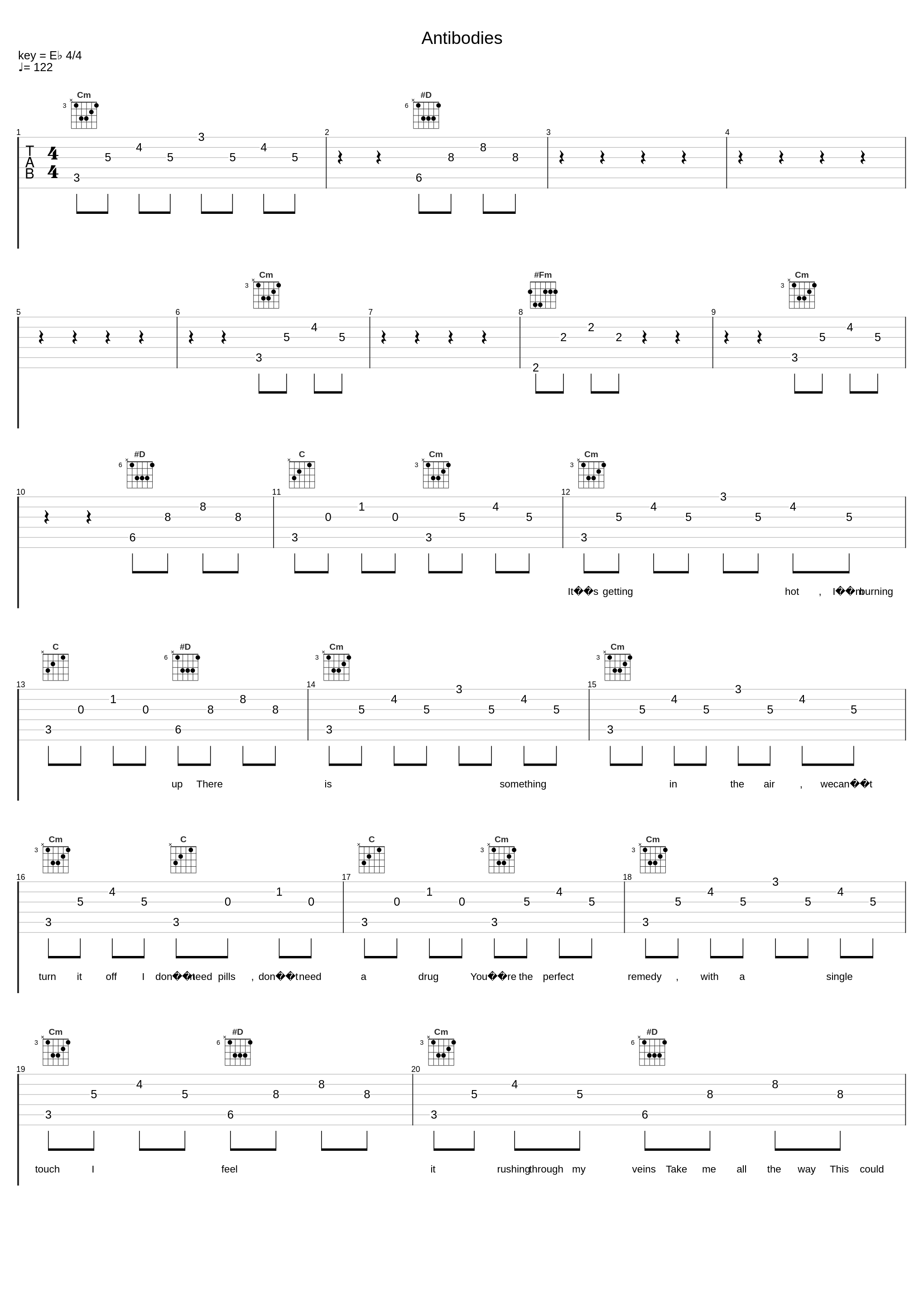 Antibodies_Tensnake,Cara Melín_1