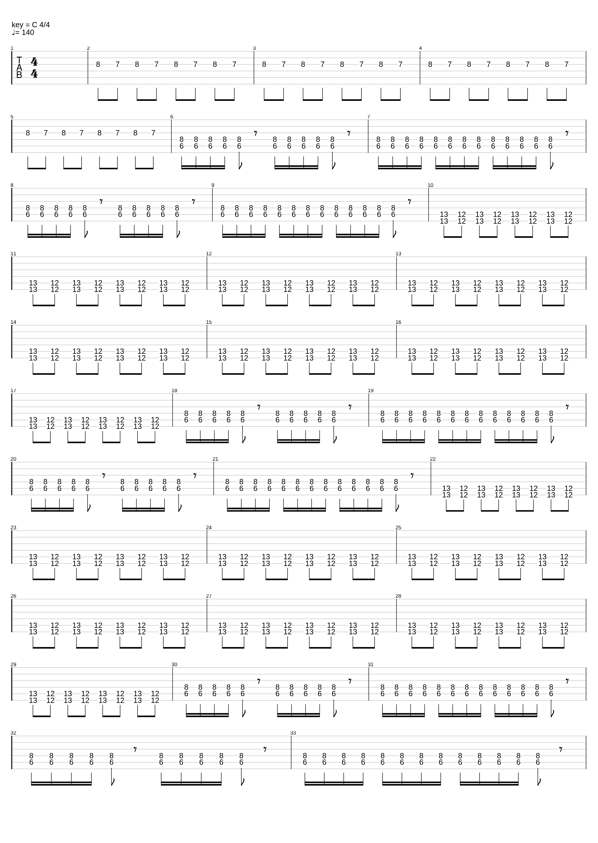 Fucking_Scars On Broadway_1