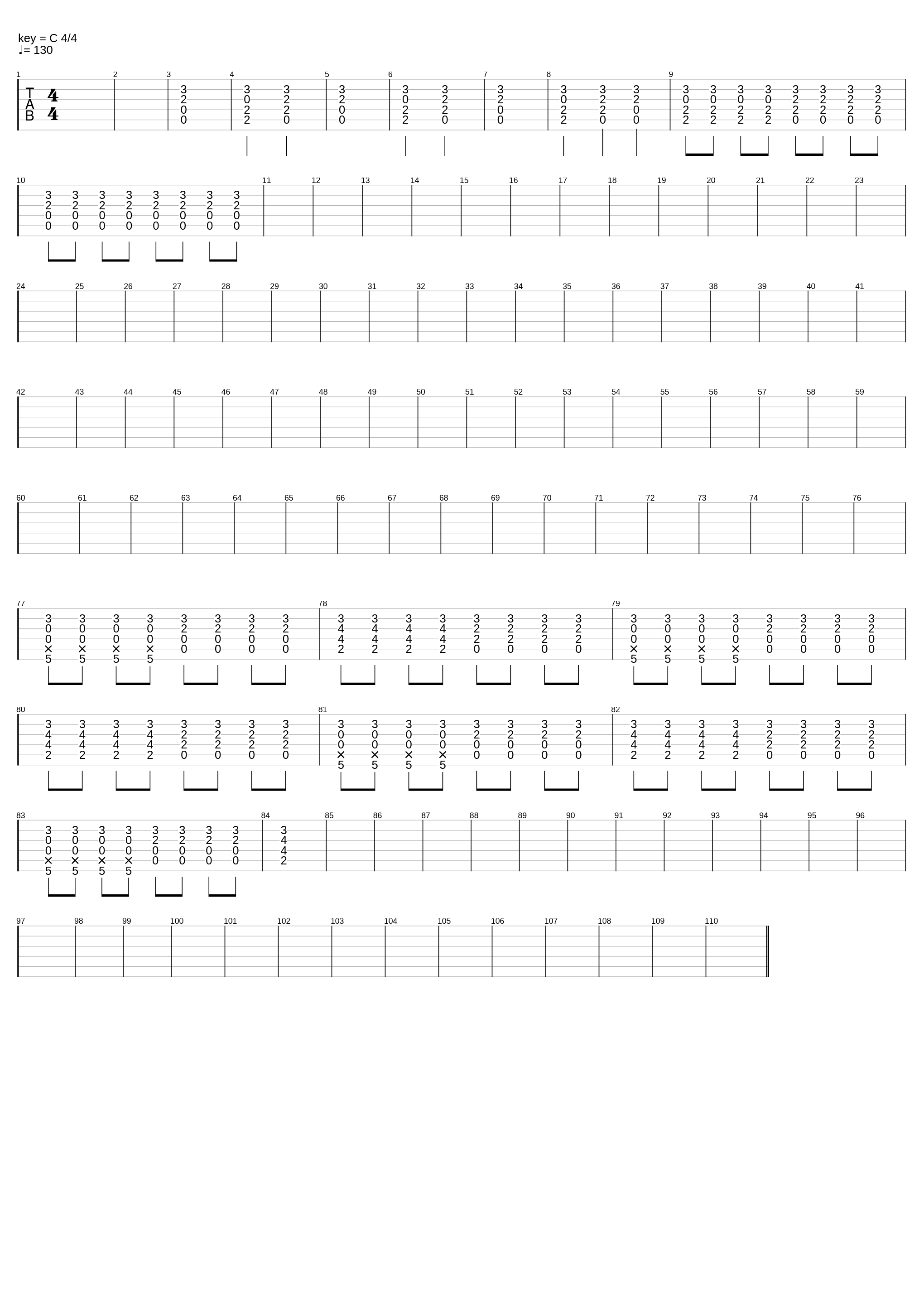 Over My Head Cable Car_A Day To Remember_1