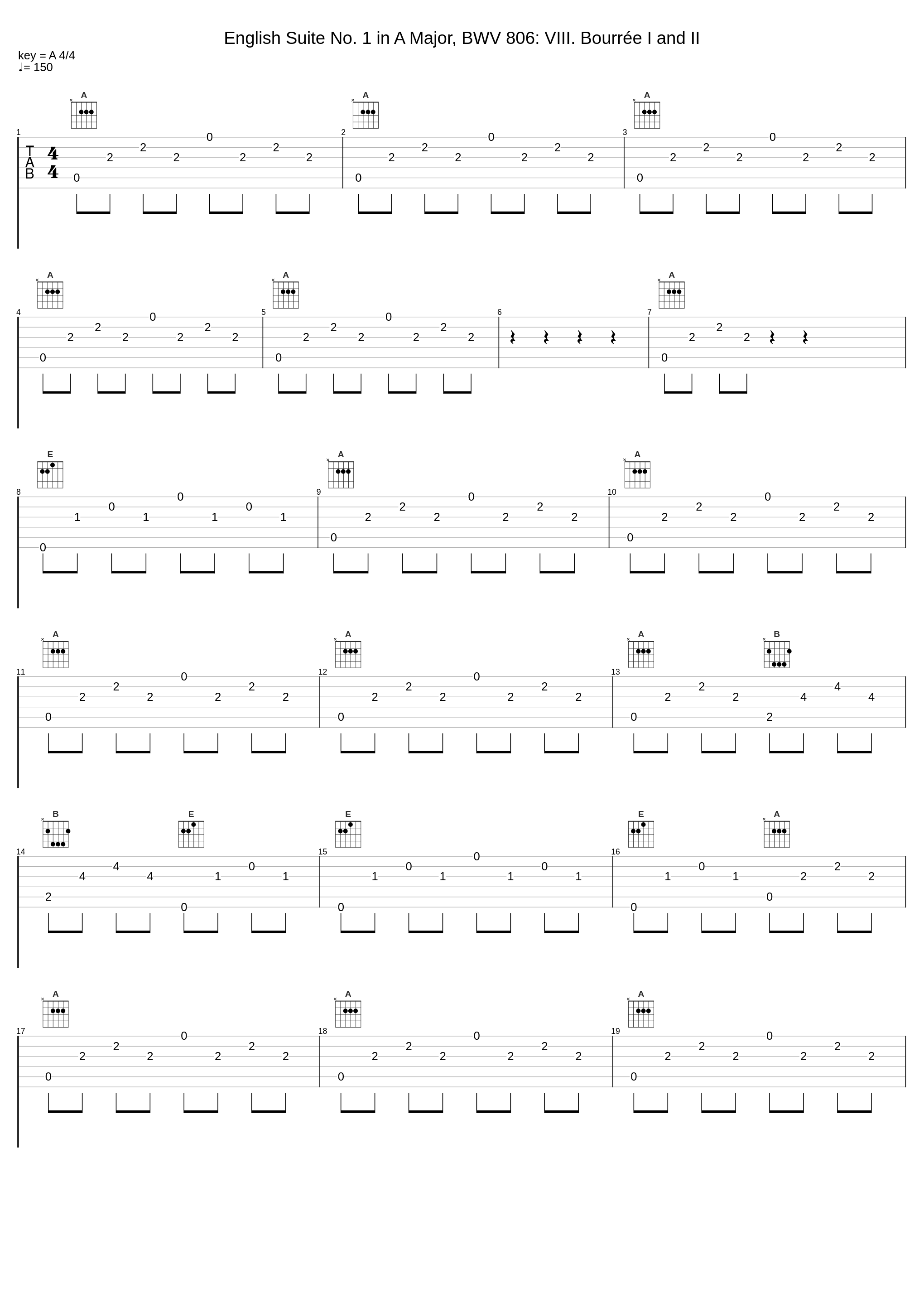 English Suite No. 1 in A Major, BWV 806: VIII. Bourrée I and II_Alina Seidel_1