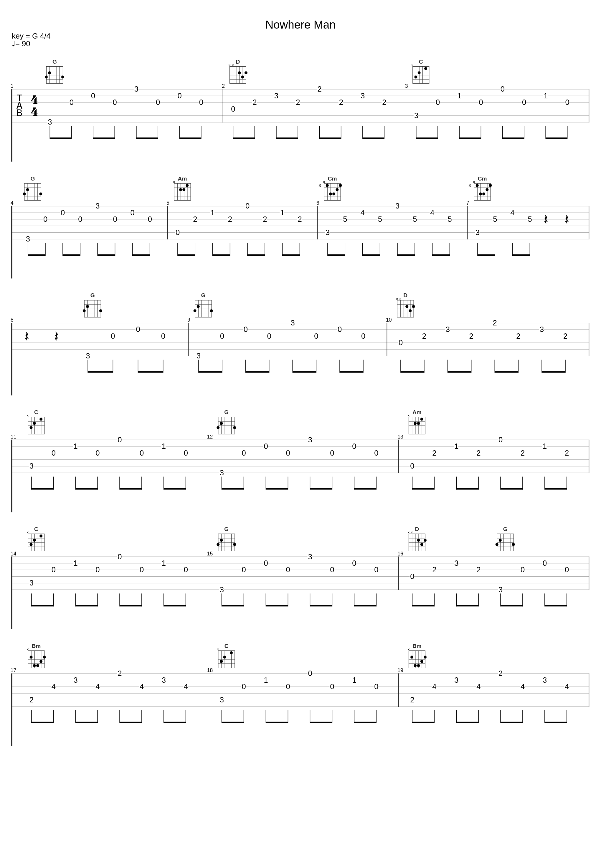 Nowhere Man_The Beatles Complete On Ukulele,Emily Bindiger_1