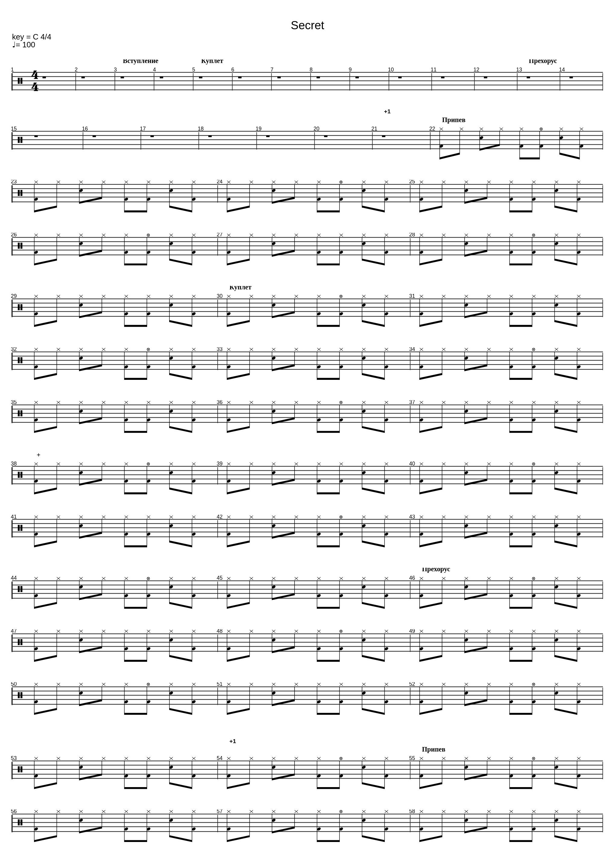 Secret (SA Drums Sheet Music)_Madonna_1