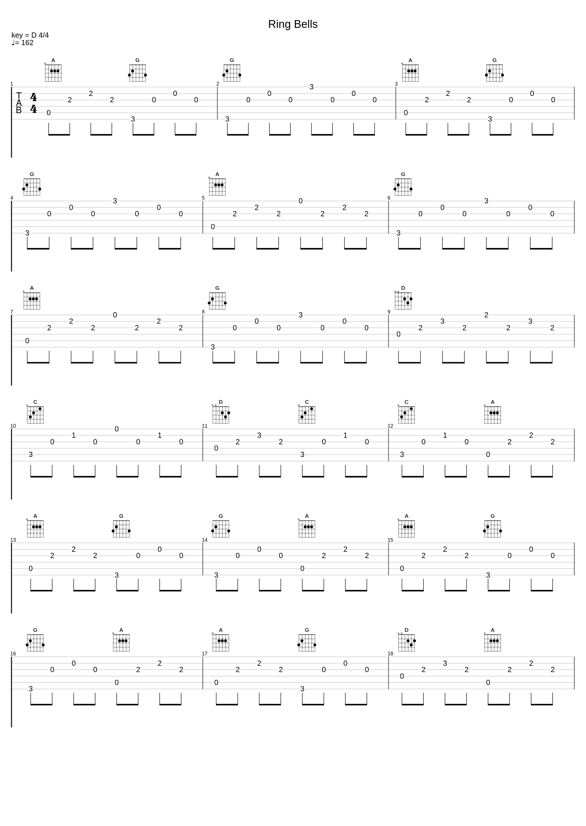 Ring Bells_The Long Ryders_1