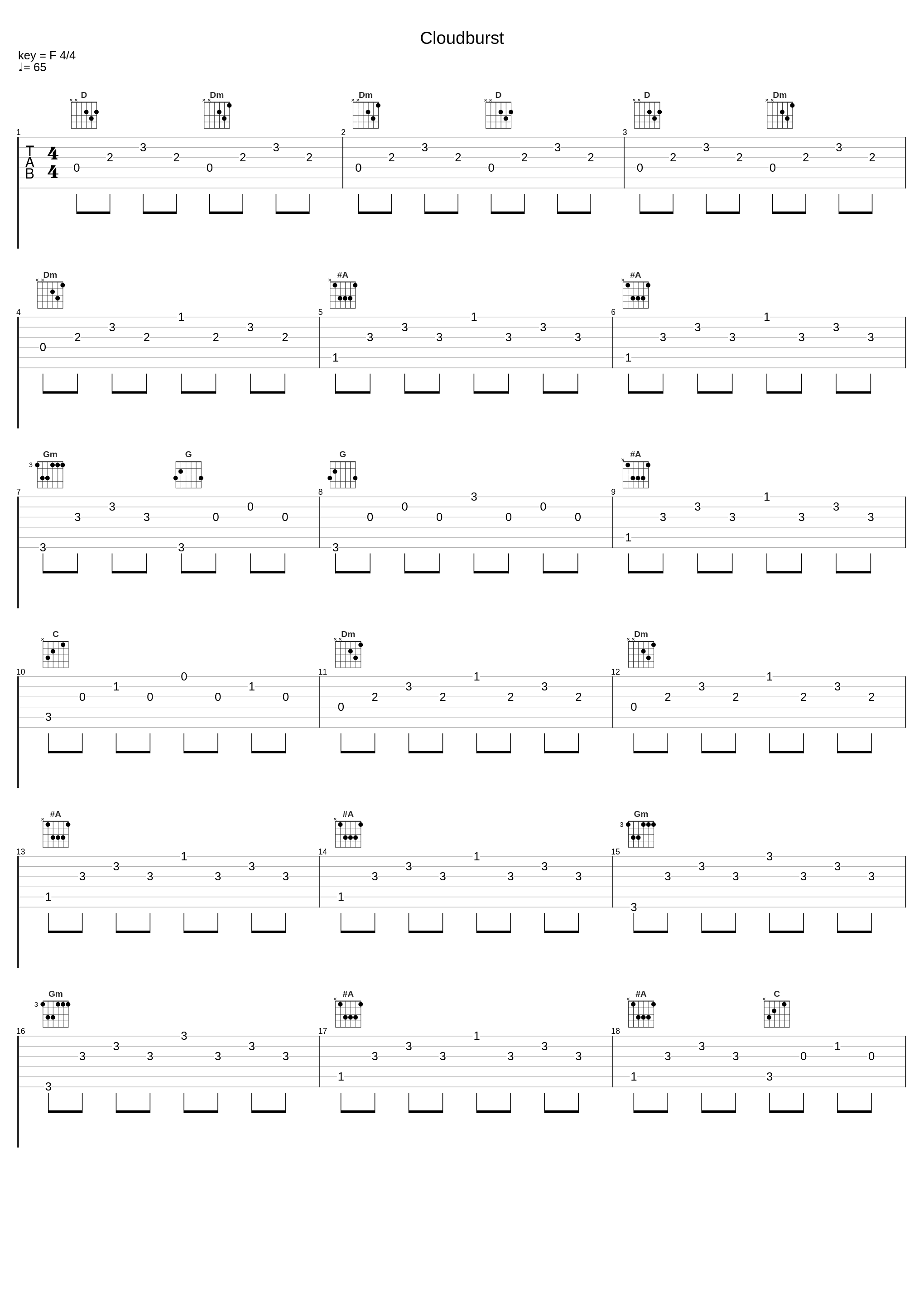 Cloudburst_Audiomachine_1