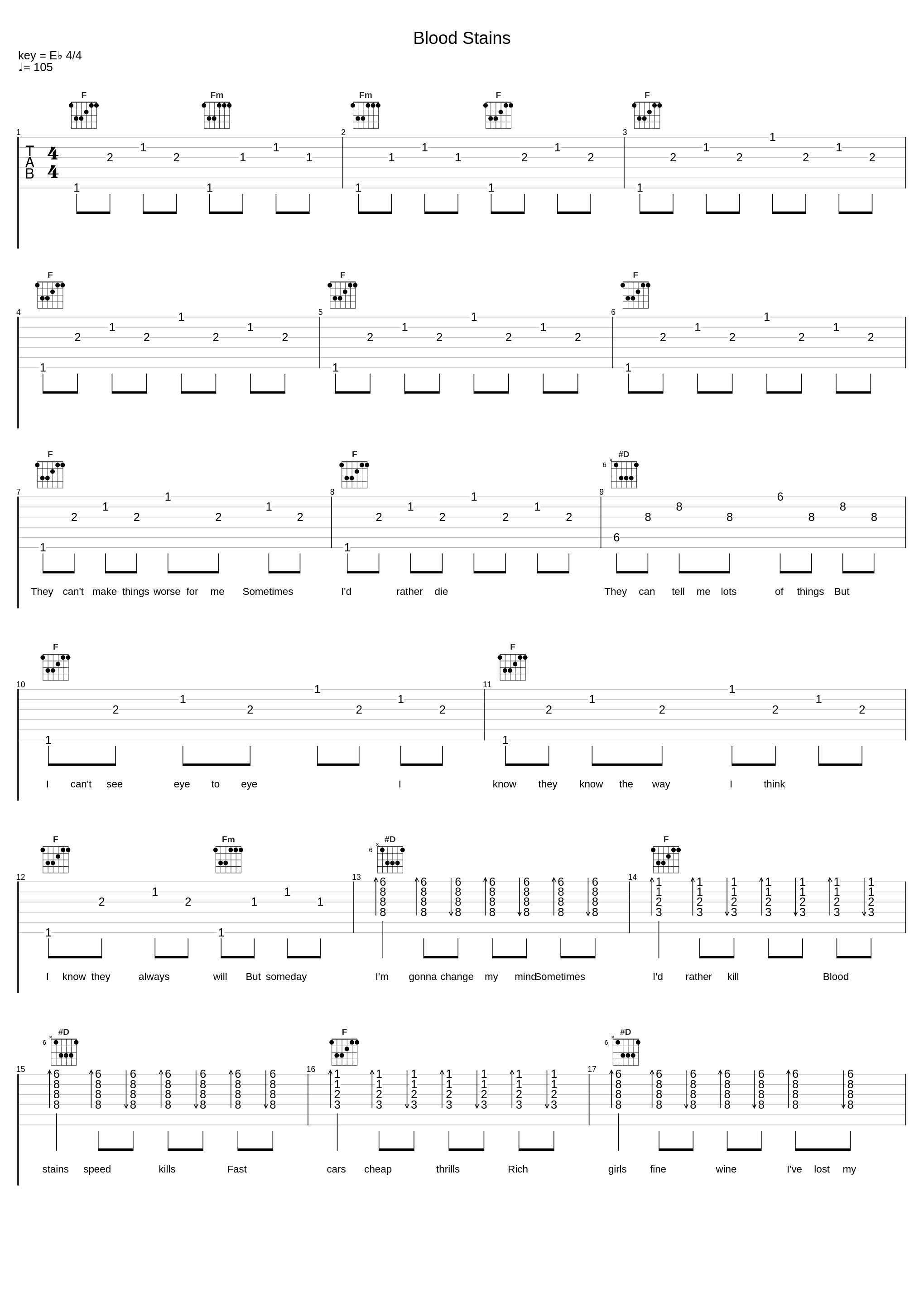 Blood Stains_Agent Orange_1