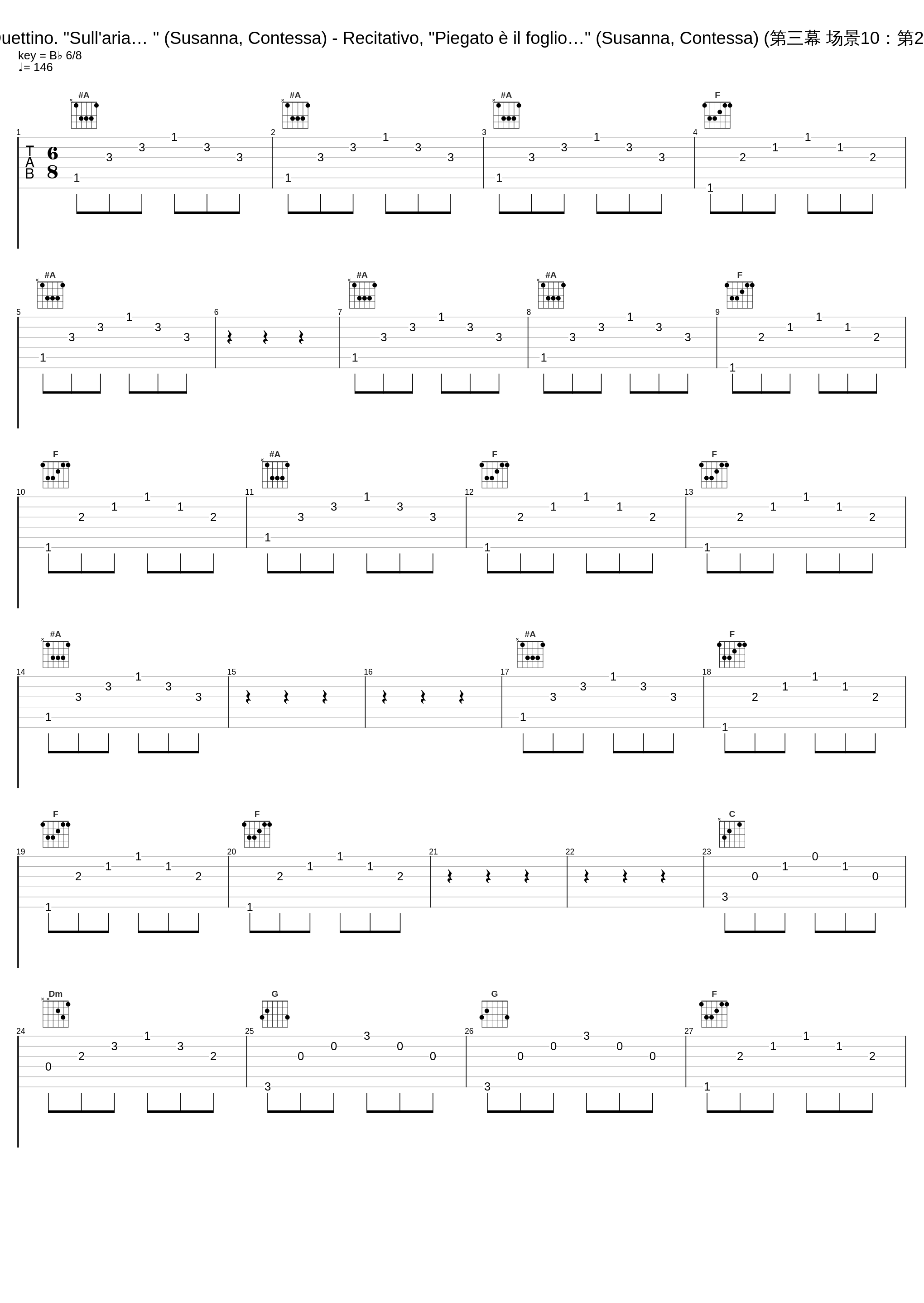 Le nozze di Figaro, K. 492, Act III, Scene 10: No. 20, Duettino. "Sull'aria… " (Susanna, Contessa) - Recitativo, "Piegato è il foglio…" (Susanna, Contessa) (第三幕 场景10：第20首 二重唱，“在空中……” - 宣叙调，“信已经折好……”)_Anna Moffo,Elisabeth Schwarzkopf,Philharmonia Choir,Philharmonia Orchestra And Chorus,Philharmonia Orchestra,Carlo Maria Giulini,Heinrich Schmidt_1