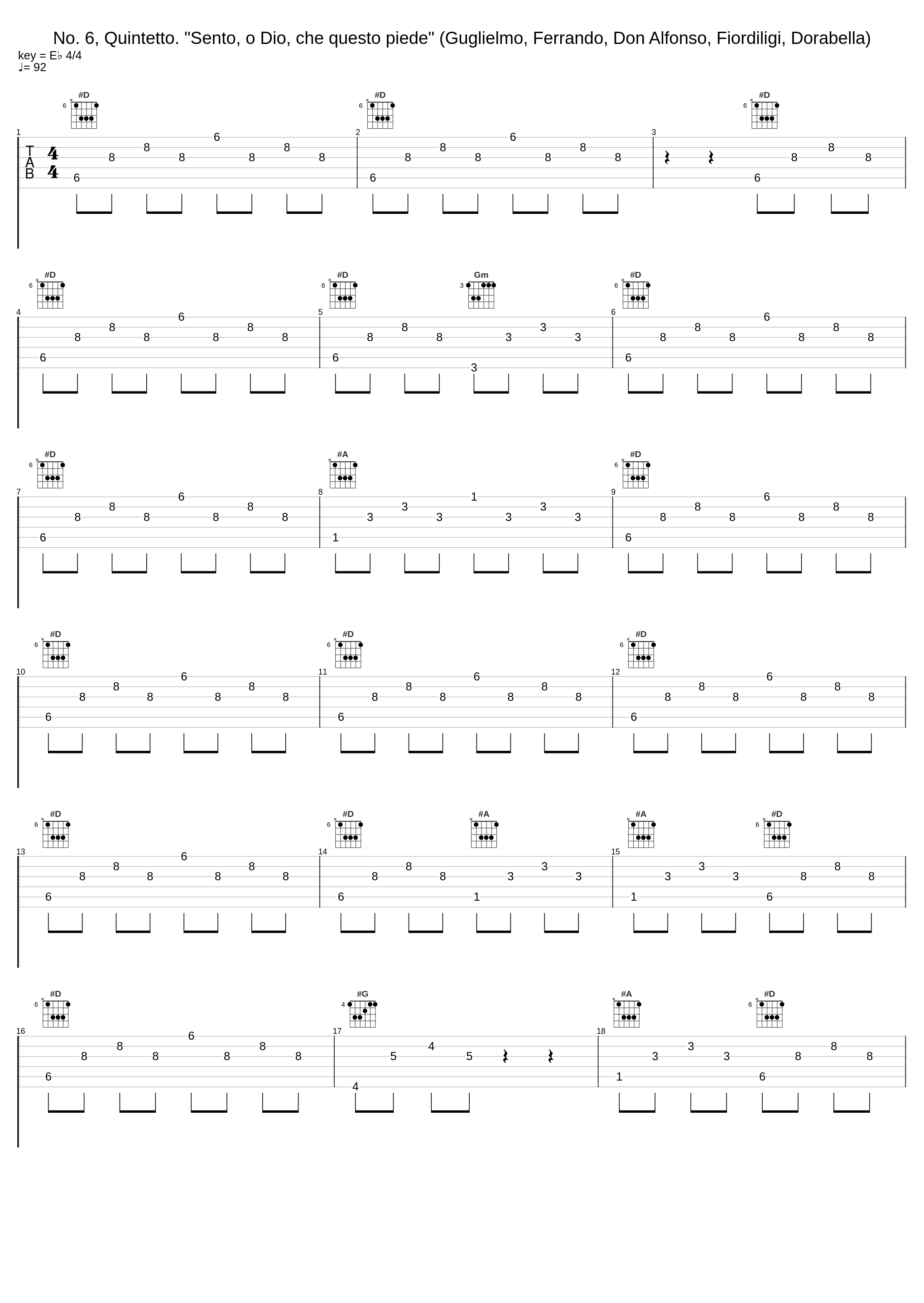 No. 6, Quintetto. "Sento, o Dio, che questo piede" (Guglielmo, Ferrando, Don Alfonso, Fiordiligi, Dorabella)_Giuseppe Taddei,Alfredo Kraus,Walter Berry,Elisabeth Schwarzkopf,Christa Ludwig,Philharmonia Chorus,Philharmonia Orchestra,Karl Böhm,Heinrich Schmidt_1