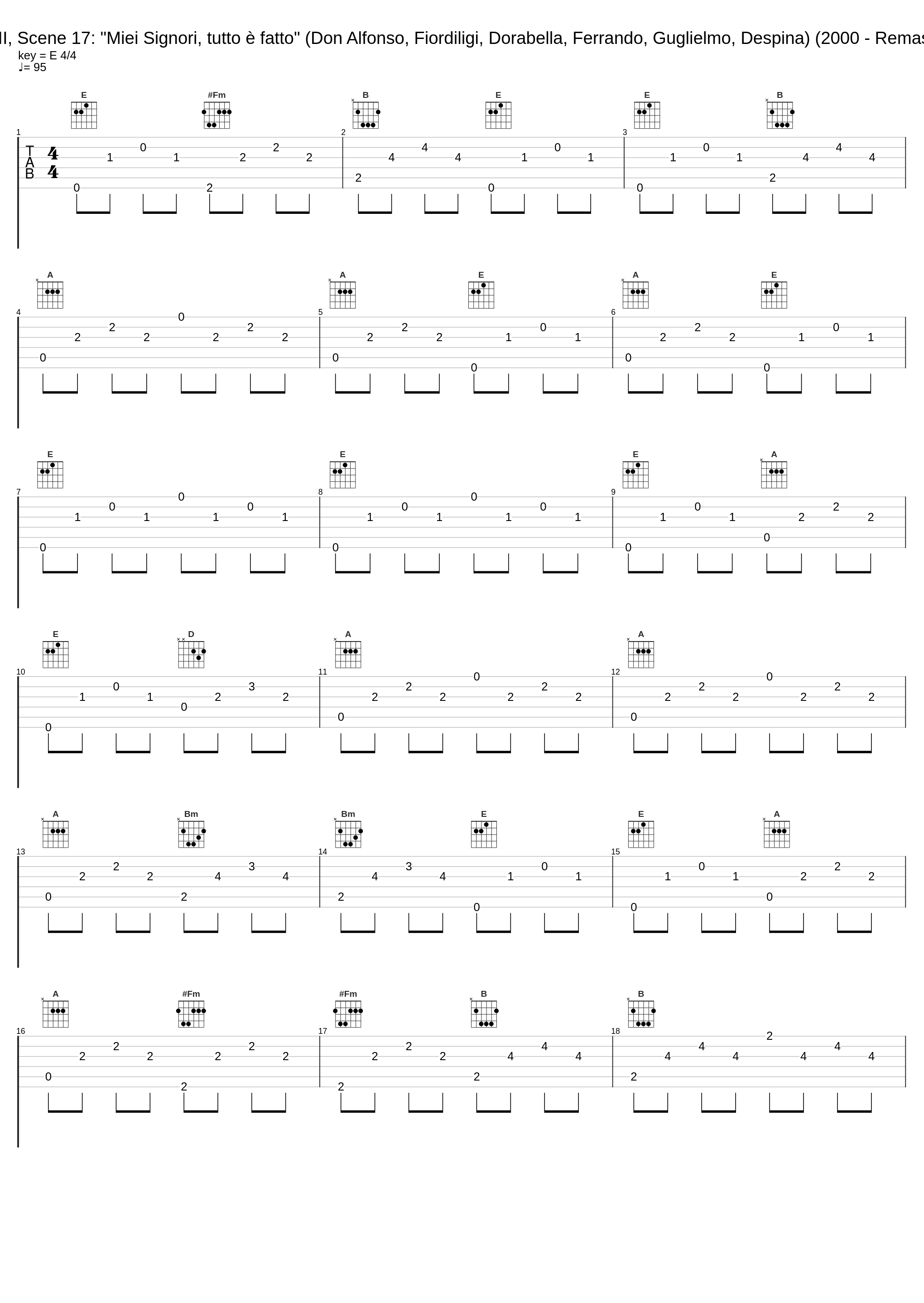 Act II, Scene 17: "Miei Signori, tutto è fatto" (Don Alfonso, Fiordiligi, Dorabella, Ferrando, Guglielmo, Despina) (2000 - Remaster)_Walter Berry,Elisabeth Schwarzkopf,Christa Ludwig,Alfredo Kraus,Giuseppe Taddei,Hanny Steffek,Philharmonia Chorus,Philharmonia Orchestra,Karl Böhm,Heinrich Schmidt_1