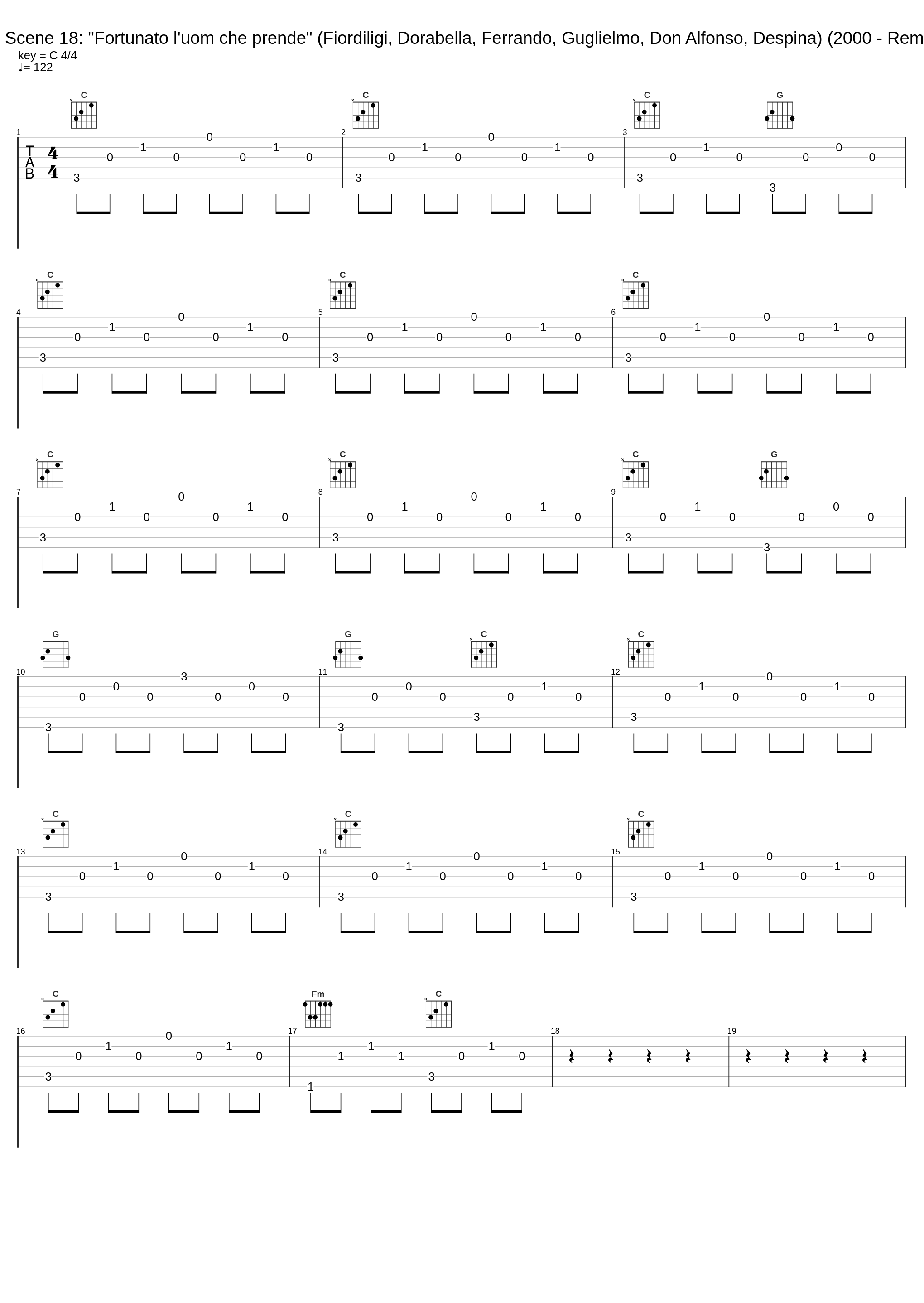 Act II, Scene 18: "Fortunato l'uom che prende" (Fiordiligi, Dorabella, Ferrando, Guglielmo, Don Alfonso, Despina) (2000 - Remaster)_Elisabeth Schwarzkopf,Christa Ludwig,Giuseppe Taddei,Alfredo Kraus,Hanny Steffek,Walter Berry,Philharmonia Chorus,Philharmonia Orchestra,Karl Böhm,Heinrich Schmidt_1