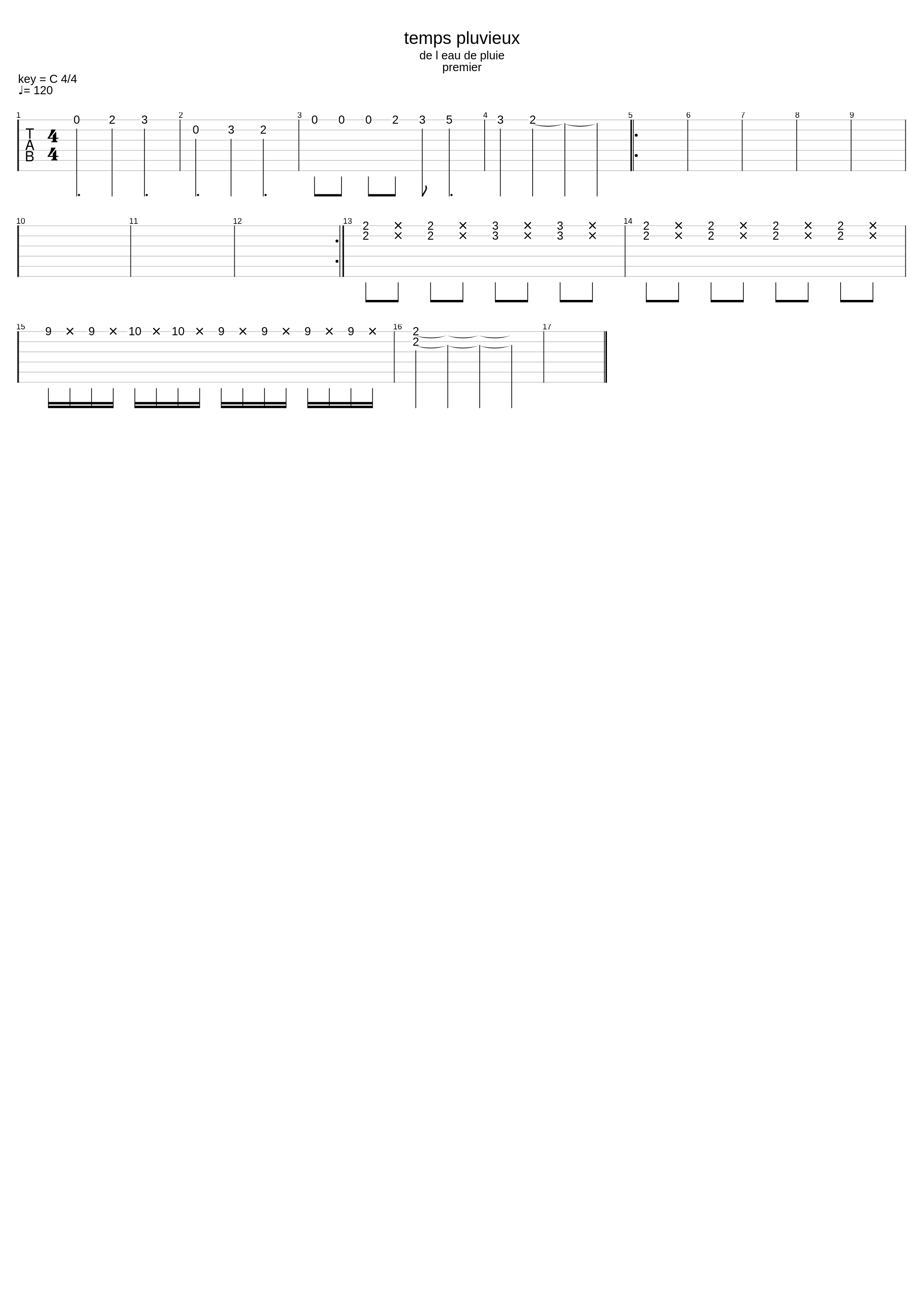 Temps Pluvieux_Les Ondes Negatives_1
