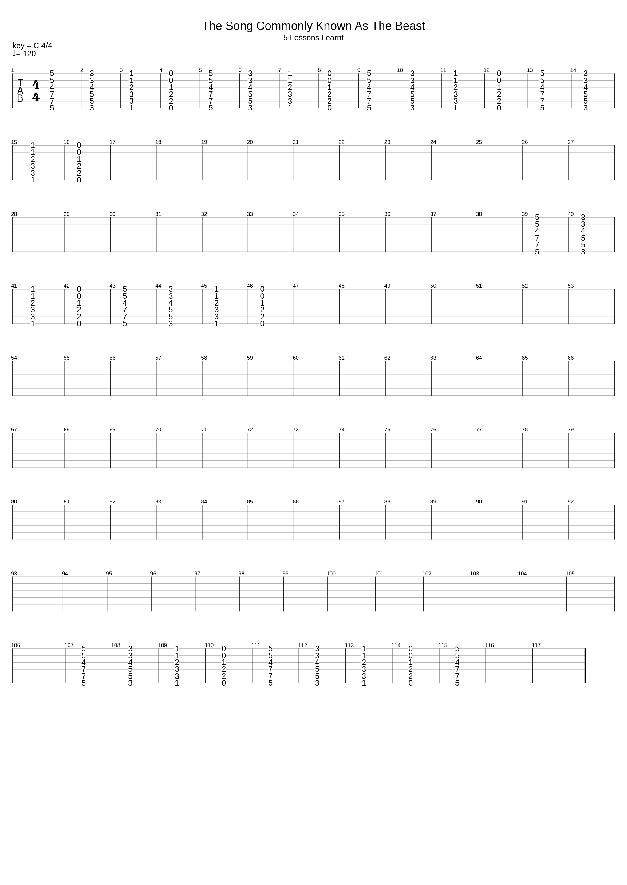 The Song Commonly Known As The Beast_Shoes On Backwards_1