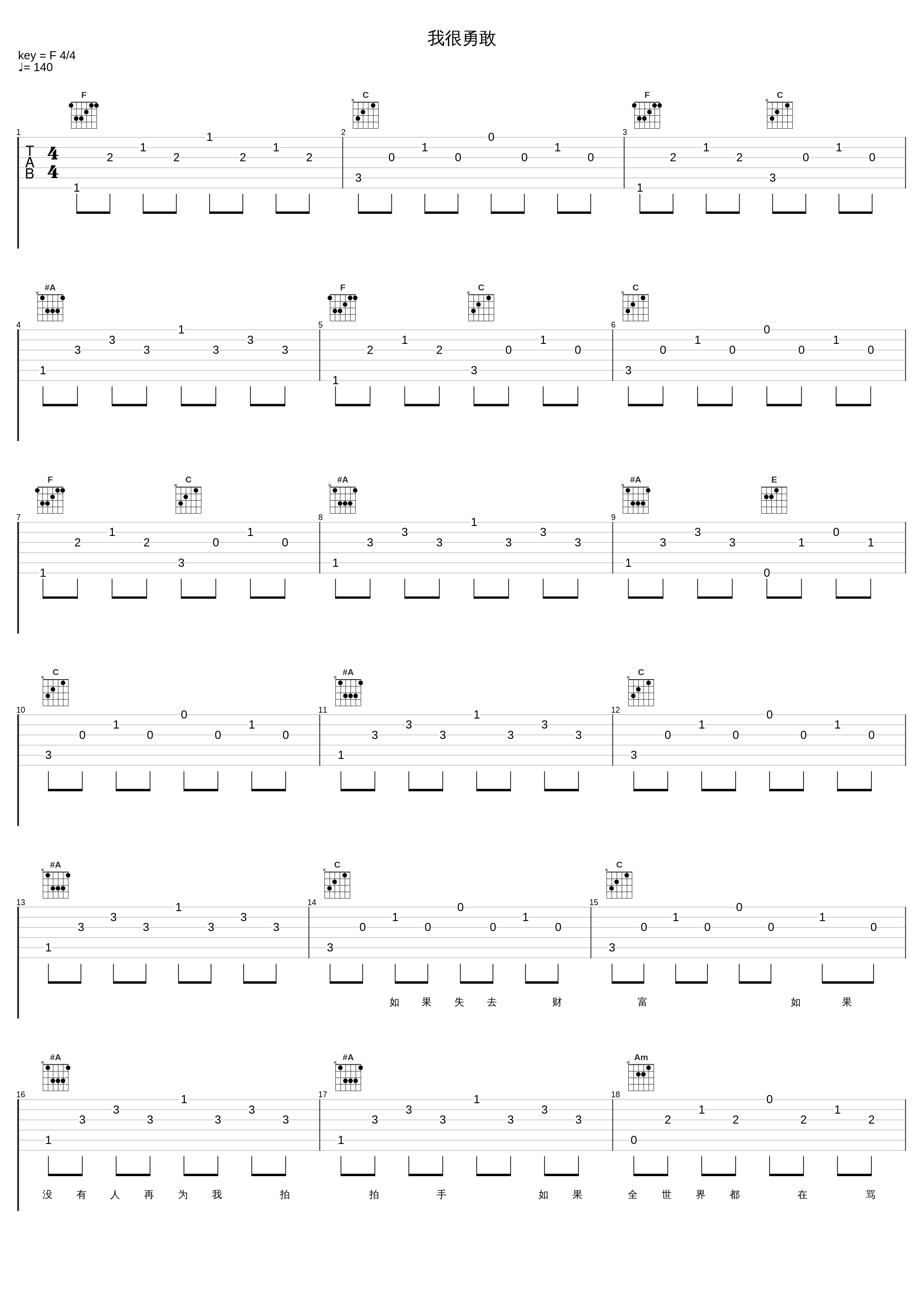 我很勇敢_伊能静_1