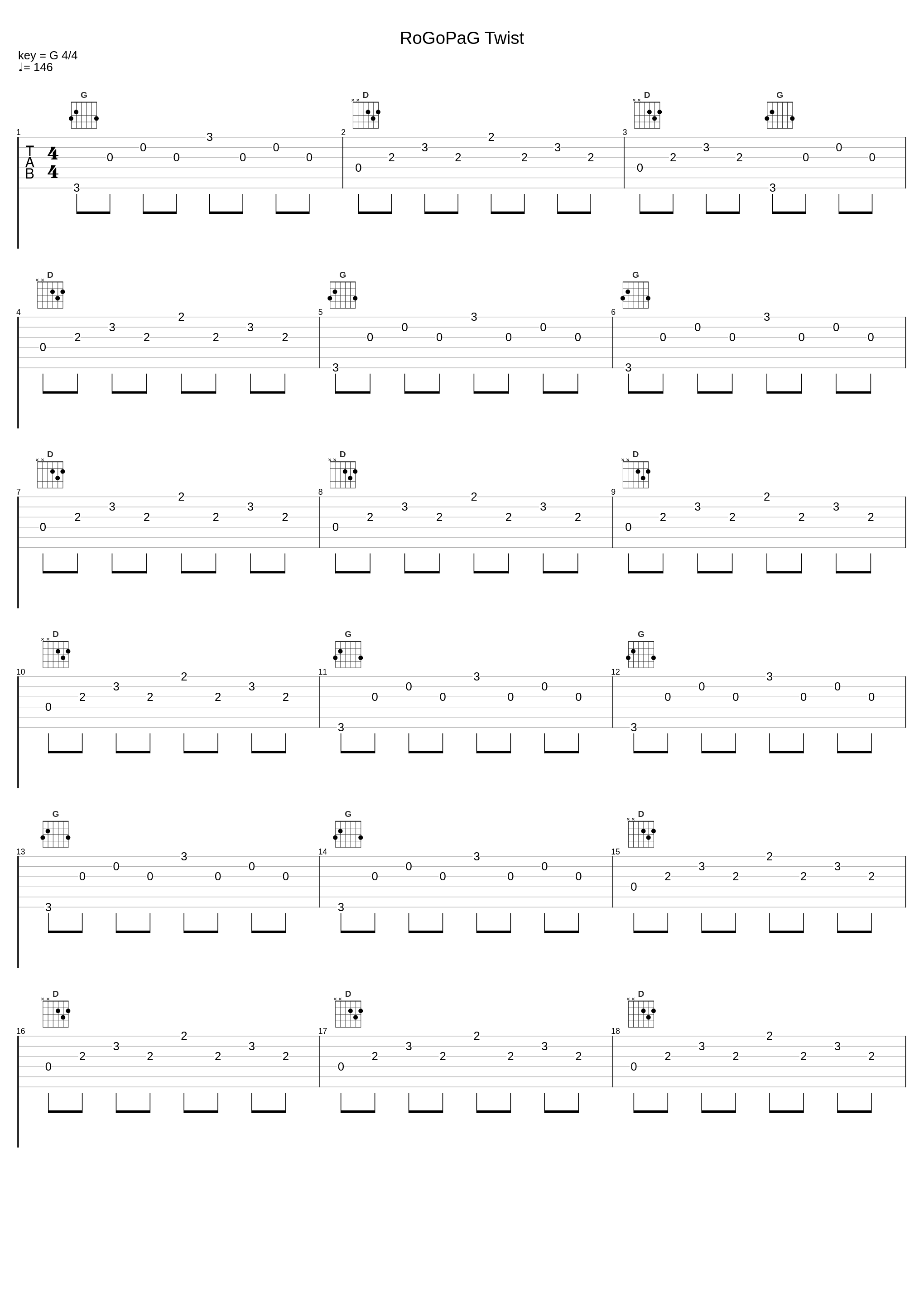 RoGoPaG Twist_Carlo Rustichelli_1