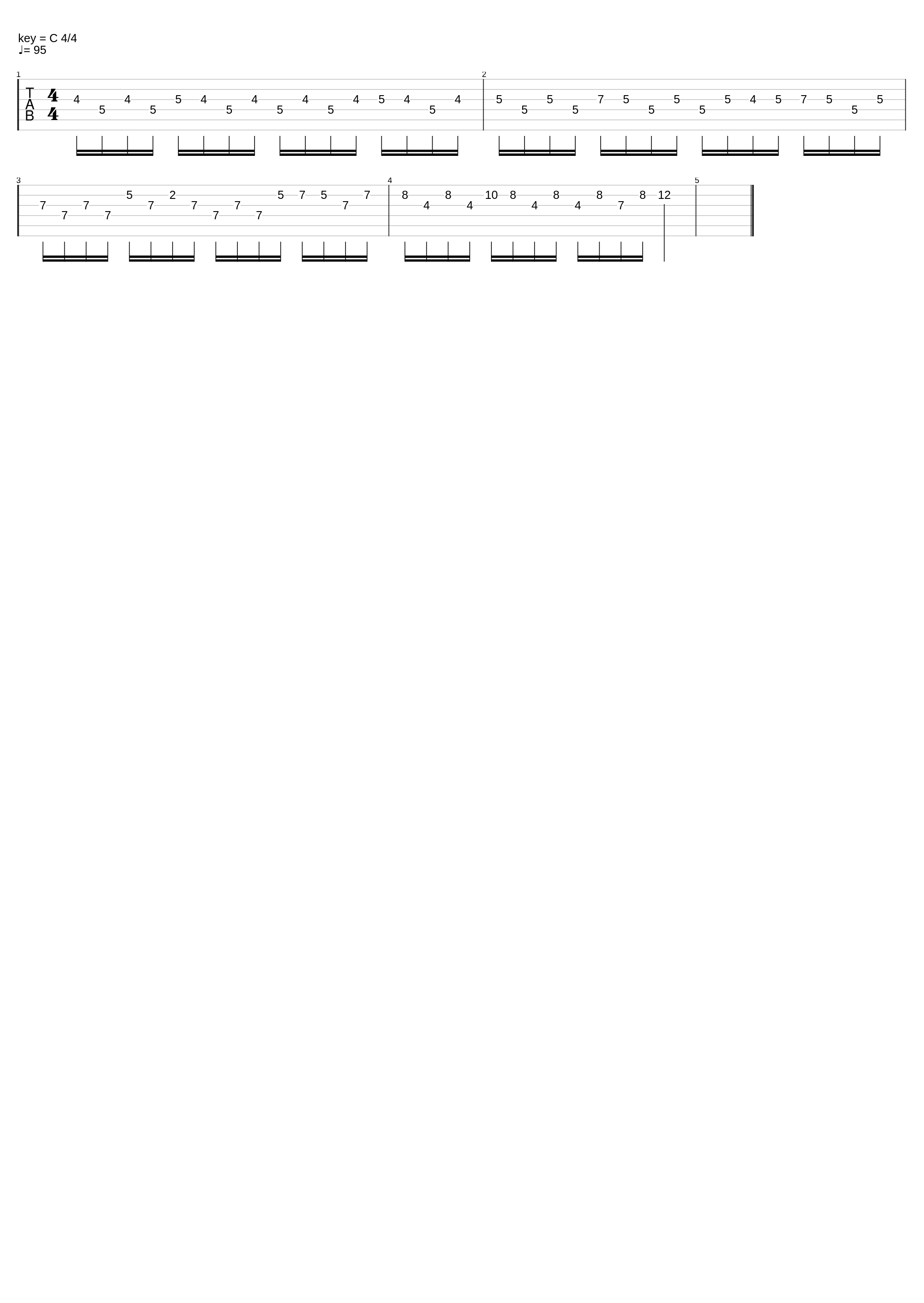 solo idea_Order Of Sin( Best Band In Universe)_1