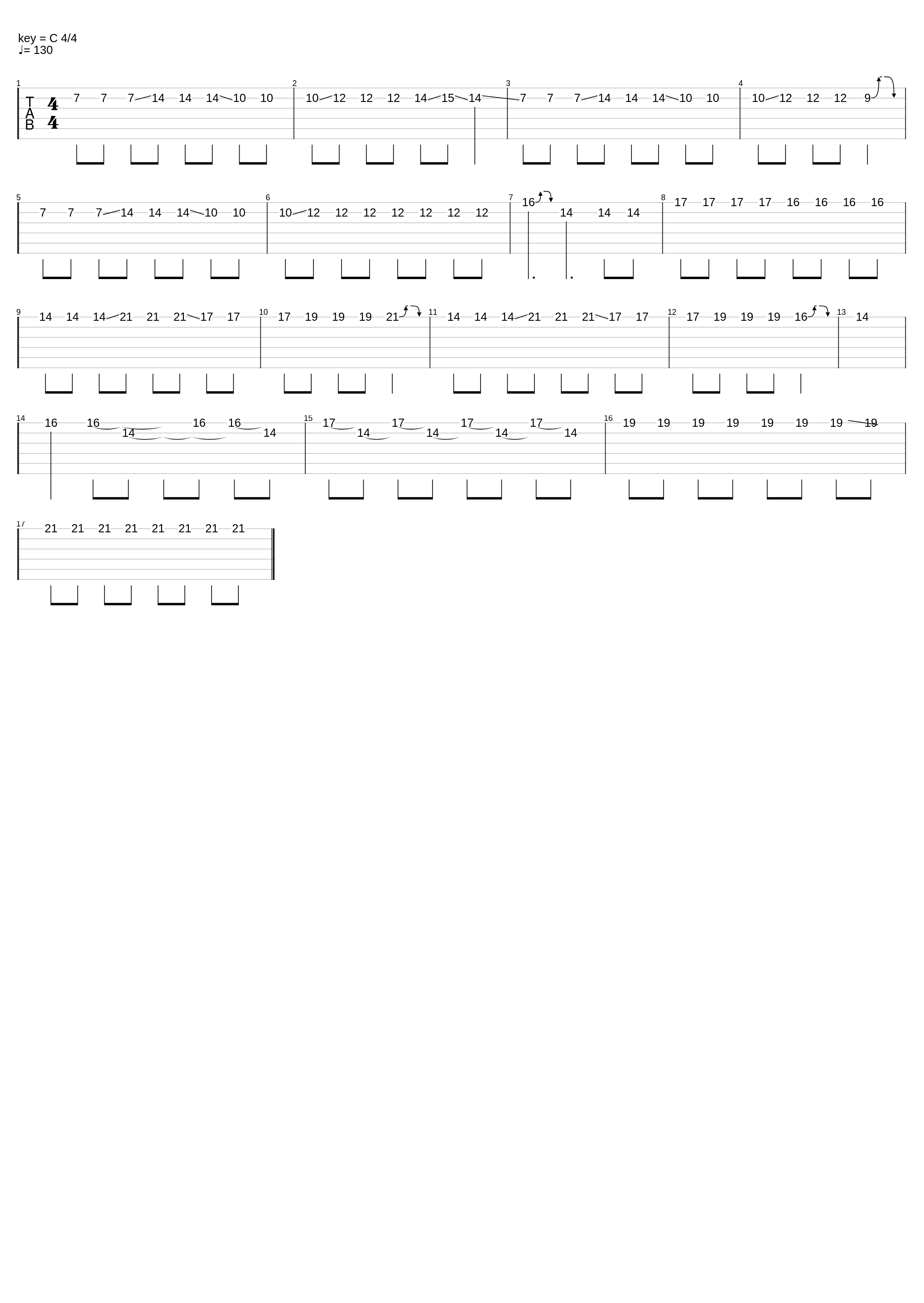 Let Me Be Sad (Guitar Solo)_I Prevail_1