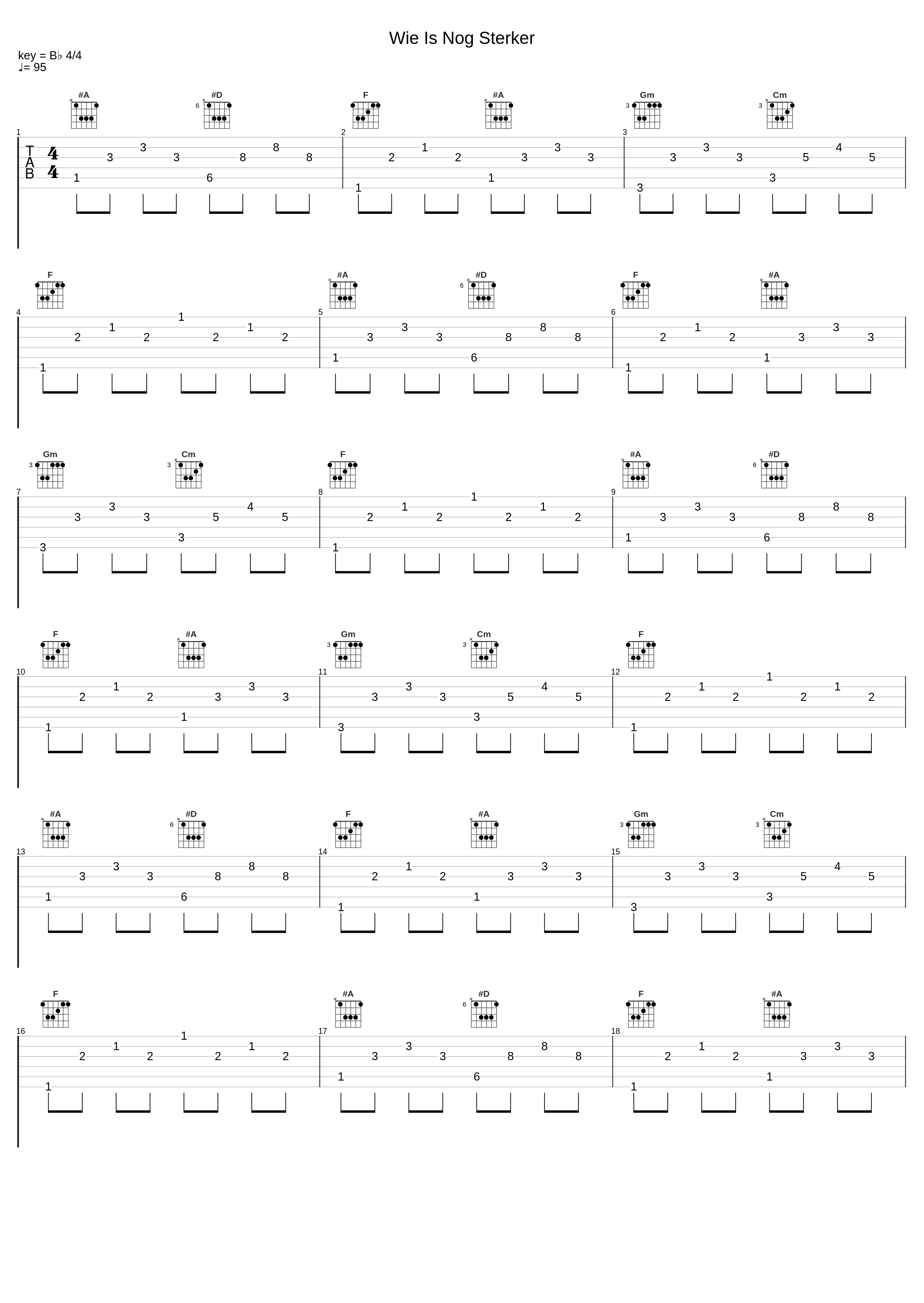 Wie Is Nog Sterker_Jan de Wet,Die Loflaaities,Rikkert Zuiderveld_1