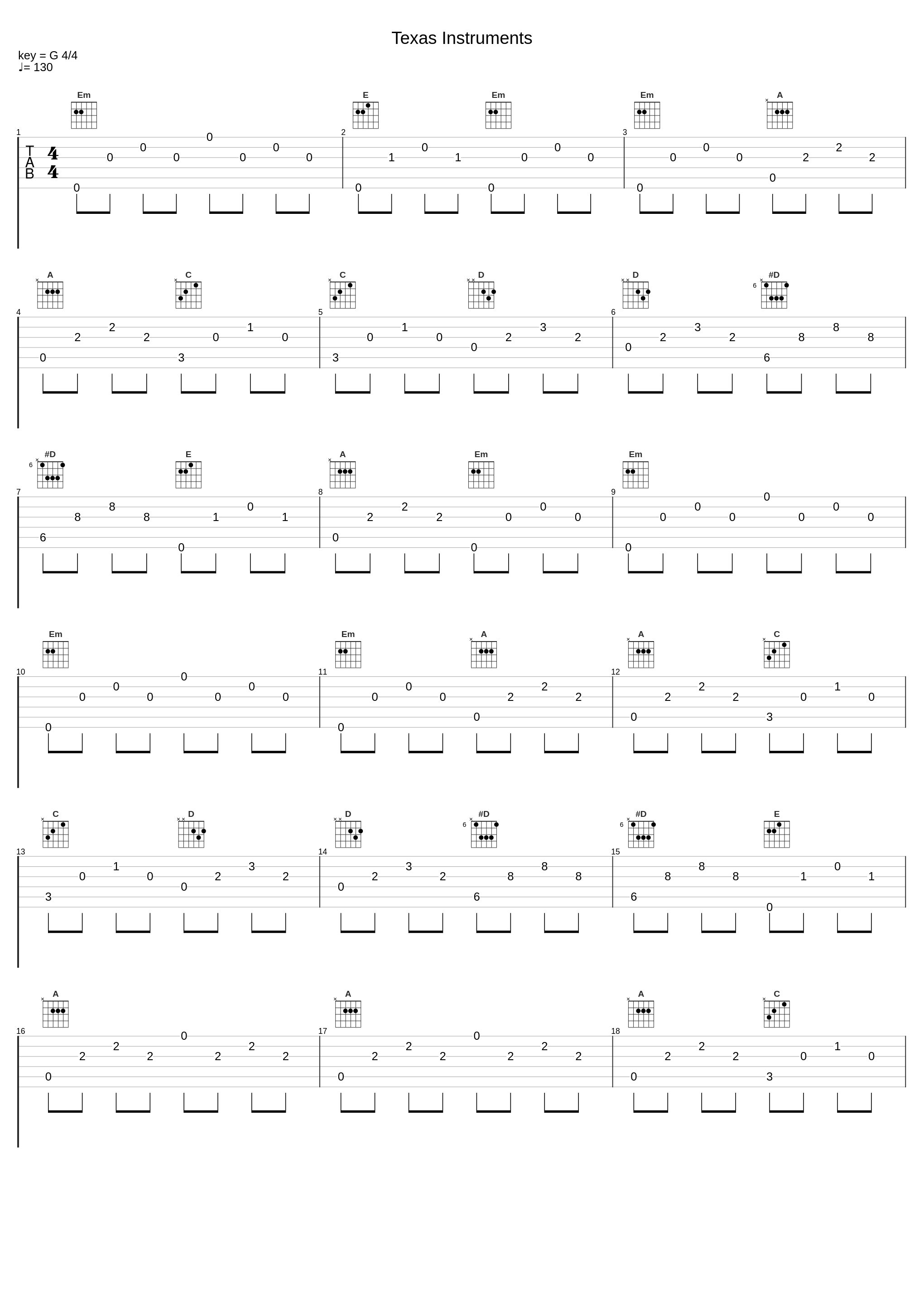 Texas Instruments_Plug-in,Andy Timmons_1