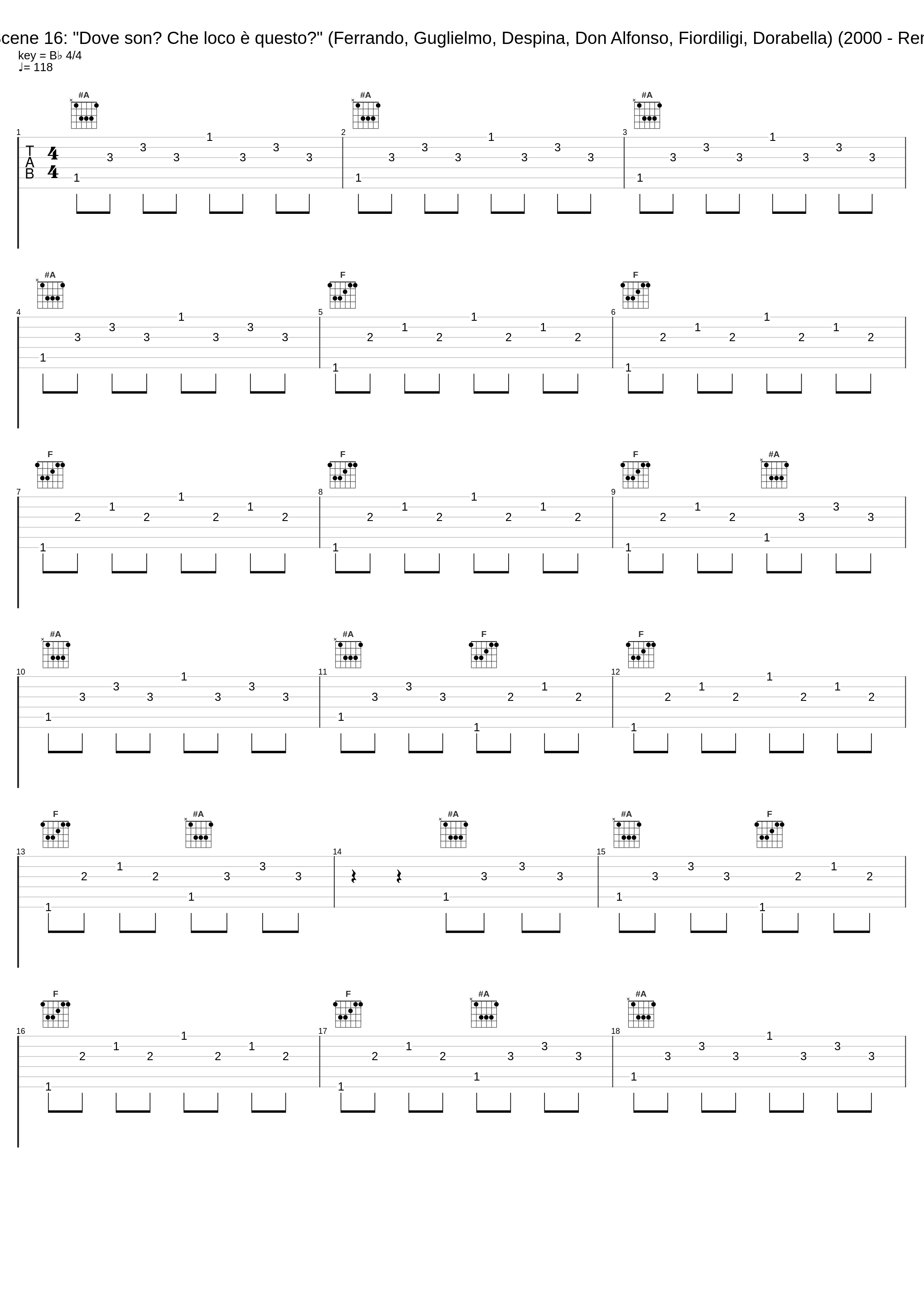 Act I, Scene 16: "Dove son? Che loco è questo?" (Ferrando, Guglielmo, Despina, Don Alfonso, Fiordiligi, Dorabella) (2000 - Remaster)_Walter Berry,Elisabeth Schwarzkopf,Christa Ludwig,Hanny Steffek,Alfredo Kraus,Giuseppe Taddei,Philharmonia Orchestra,Karl Böhm,Heinrich Schmidt_1