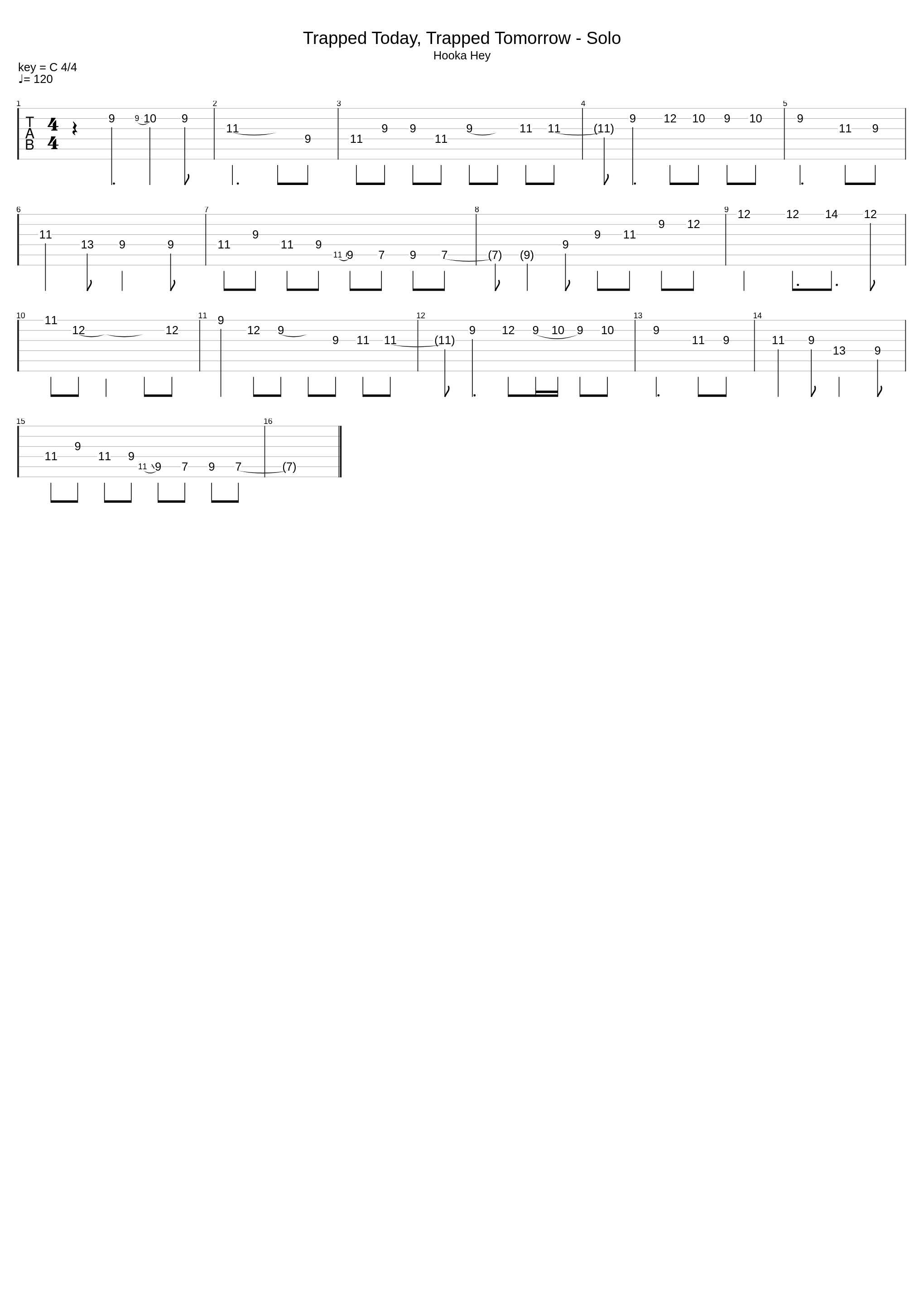 Trapped Today, Trapped Tomorrow (Solo)_Fury In The Slaughterhouse_1