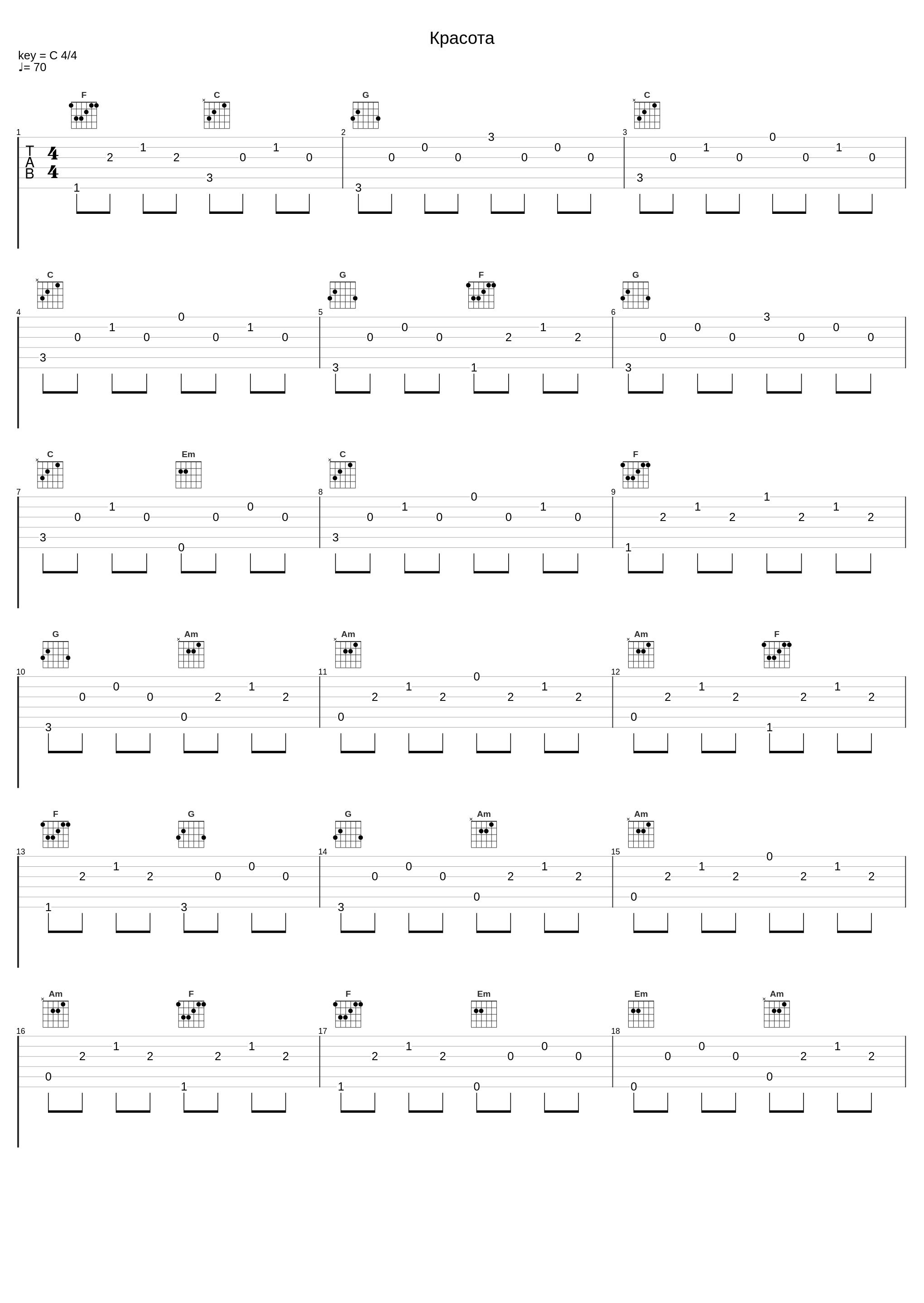 Красота_Марія Чайковська,Би-2_1