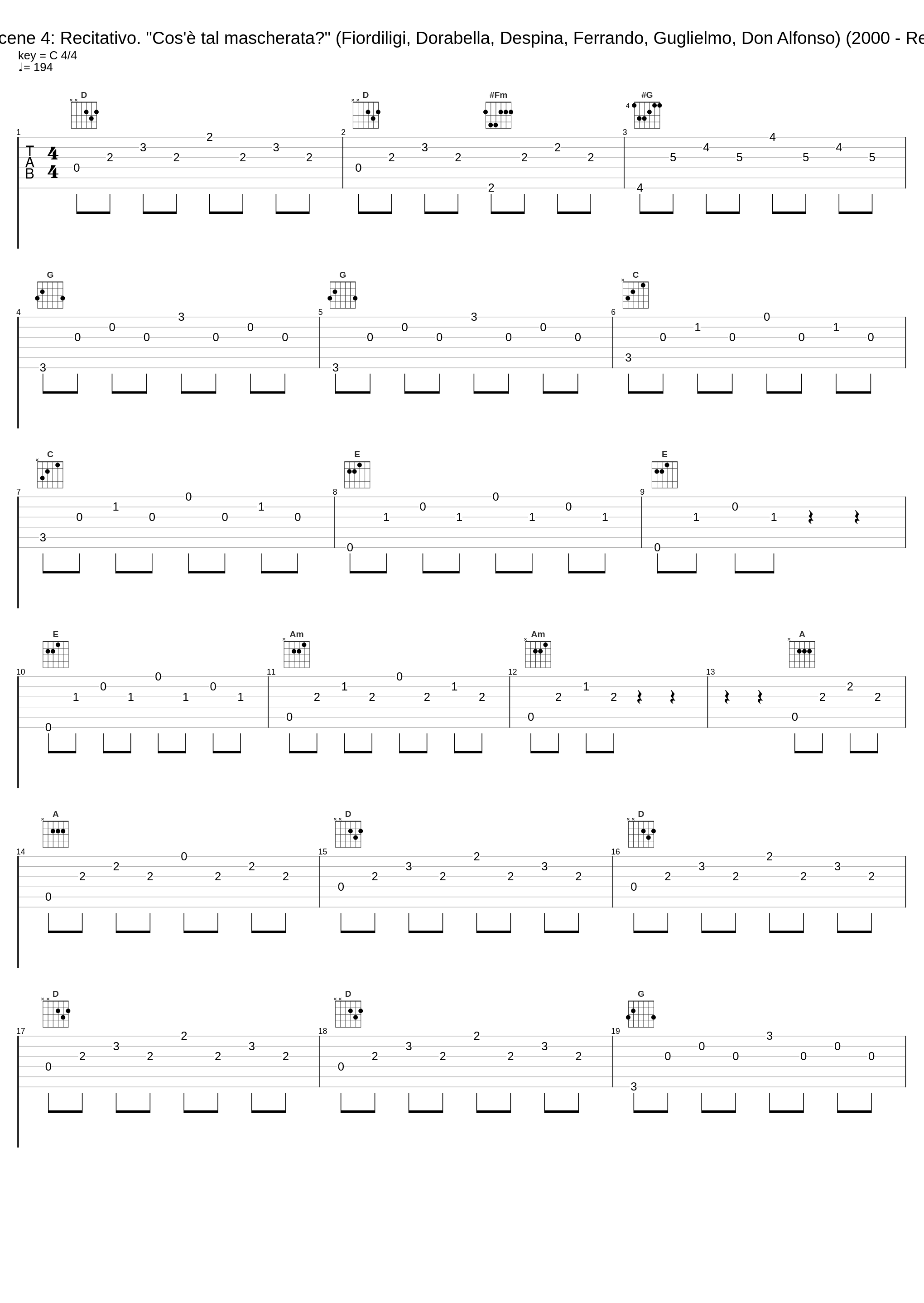 Act II, Scene 4: Recitativo. "Cos'è tal mascherata?" (Fiordiligi, Dorabella, Despina, Ferrando, Guglielmo, Don Alfonso) (2000 - Remaster)_Elisabeth Schwarzkopf,Christa Ludwig,Hanny Steffek,Alfredo Kraus,Giuseppe Taddei,Walter Berry,Philharmonia Orchestra,Karl Böhm,Heinrich Schmidt_1