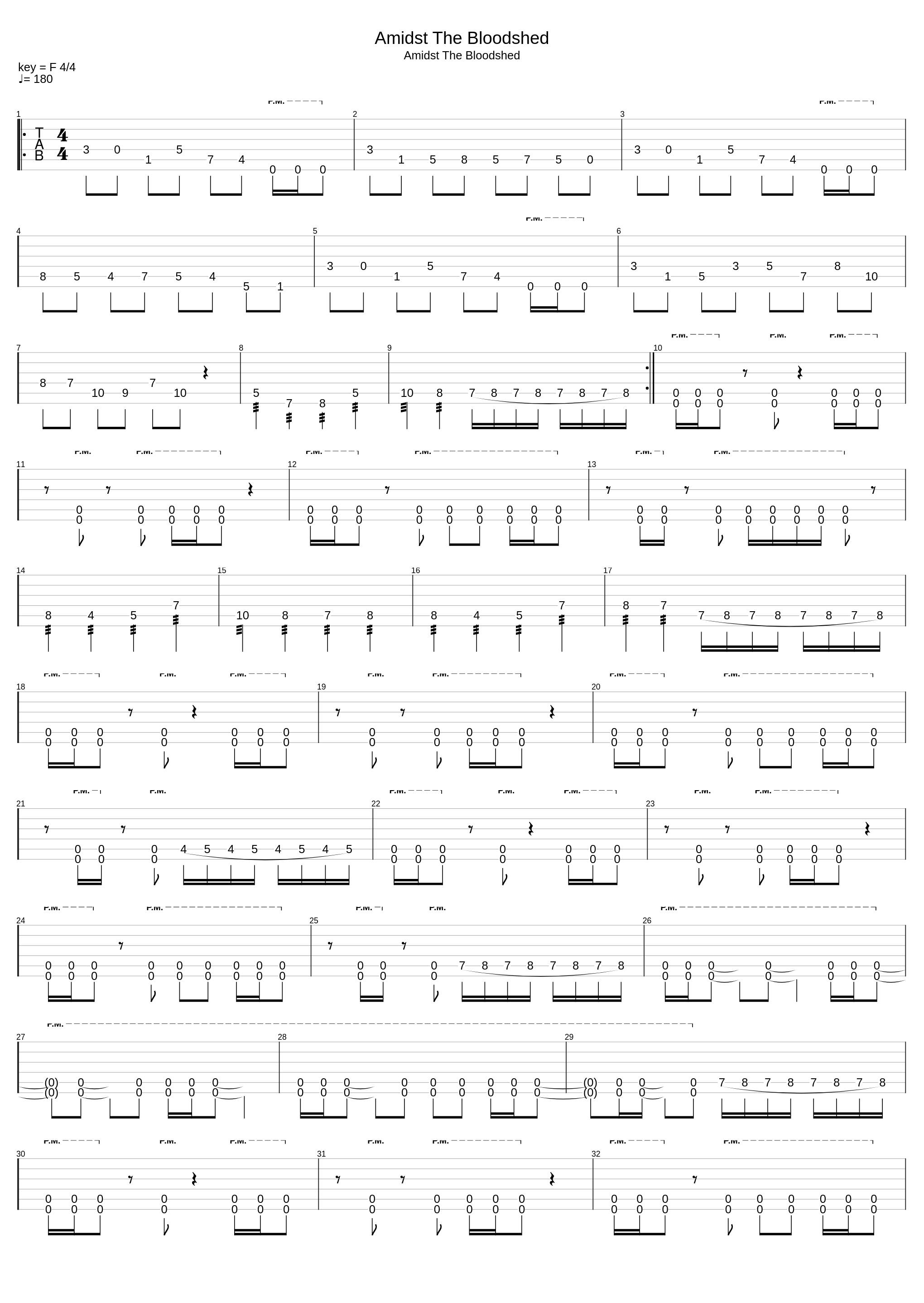 Amidst The Bloodshed_I Declare War_1