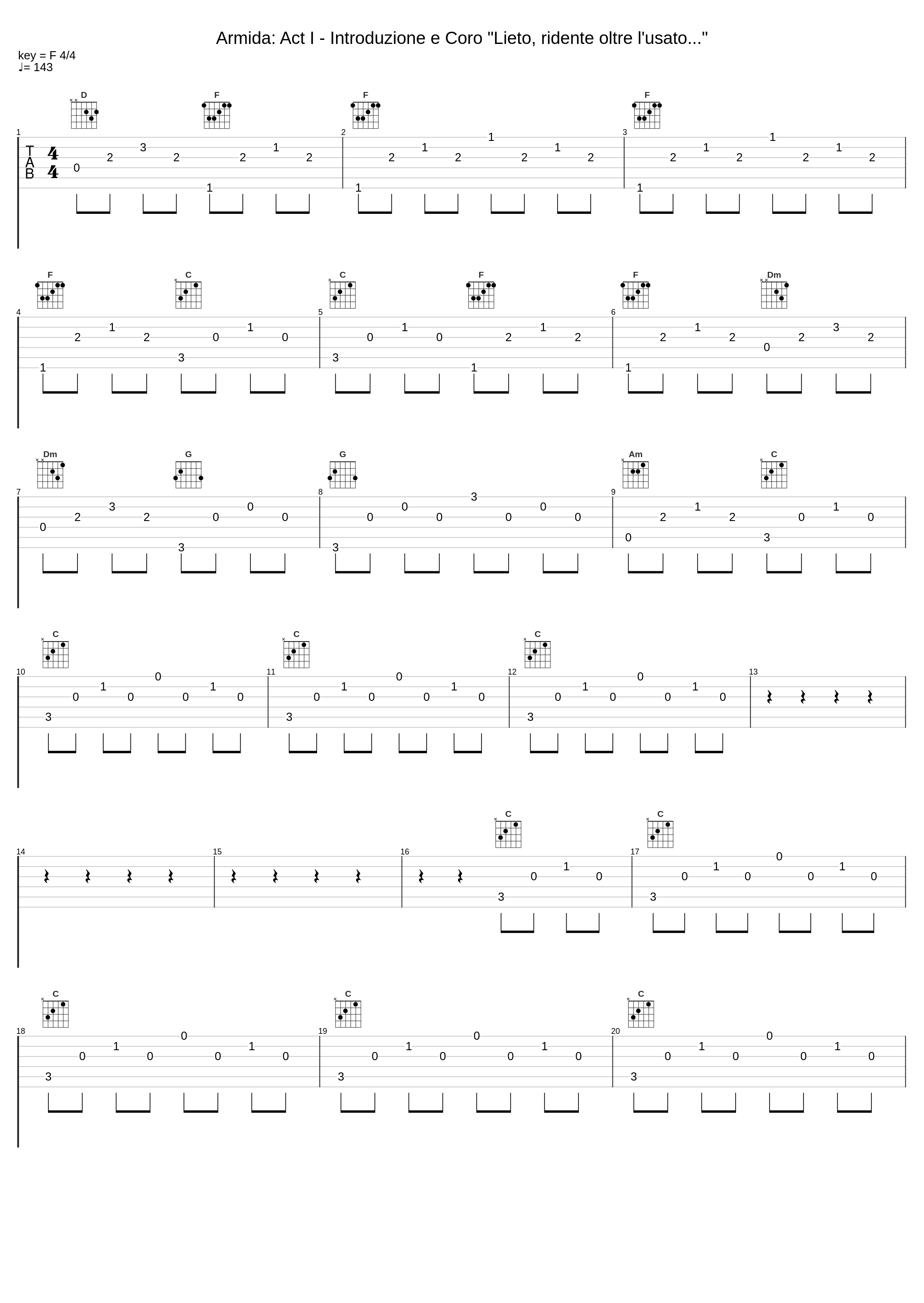 Armida: Act I - Introduzione e Coro "Lieto, ridente oltre l'usato..."_I Solisti Veneti,Claudio Scimone,Ambrosian Opera Chorus_1